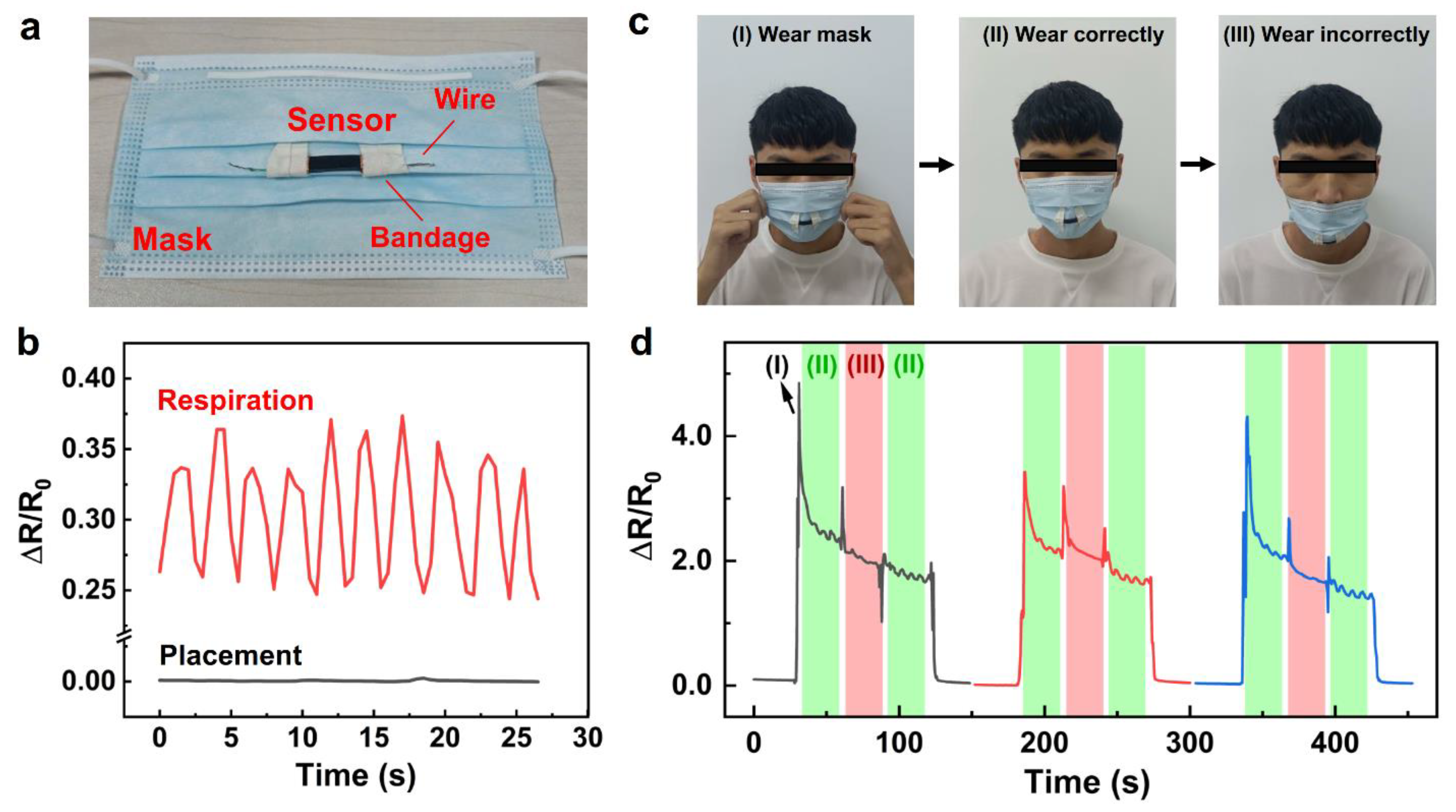 Coatings 13 01010 g005 Coatings 13 01010 g005