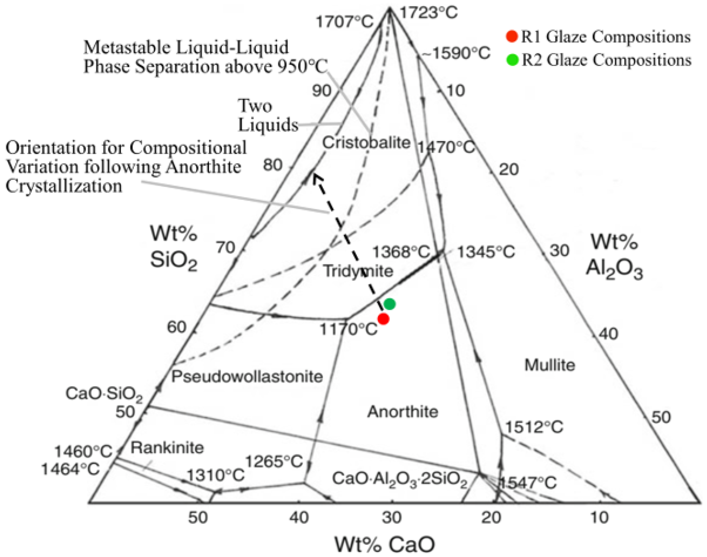 Coatings 13 01011 g005