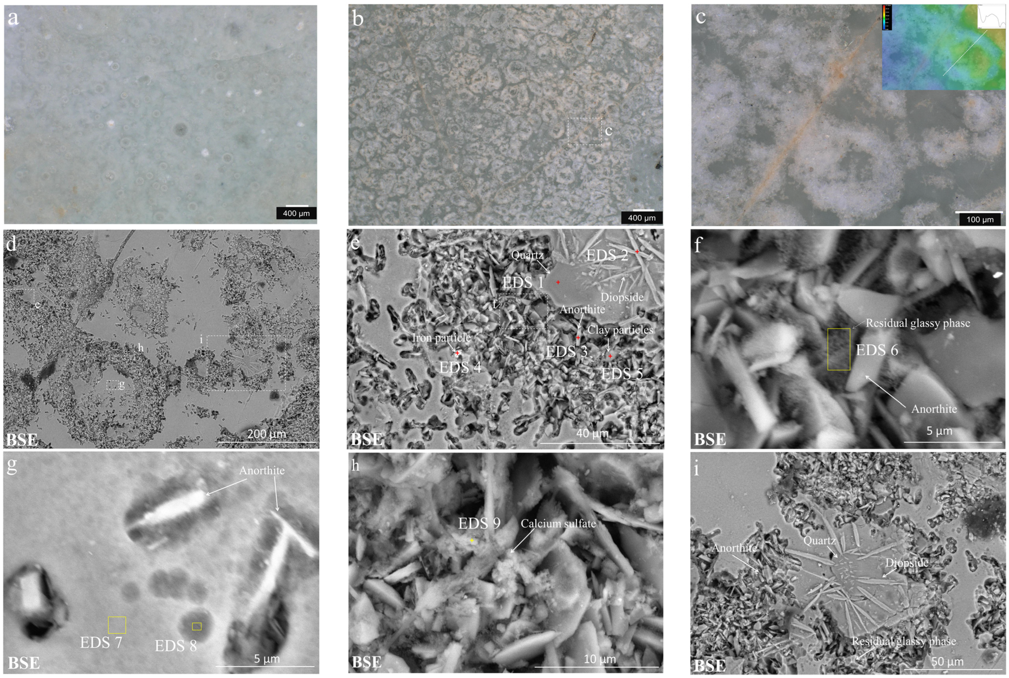 Coatings 13 01011 g011a