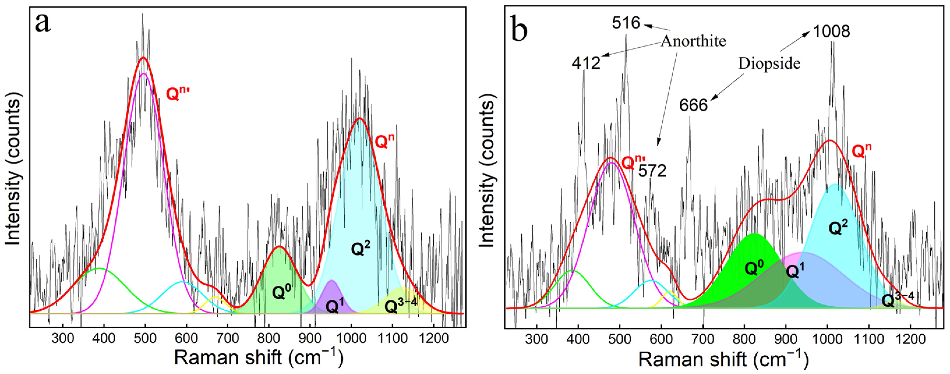 Coatings 13 01011 g016