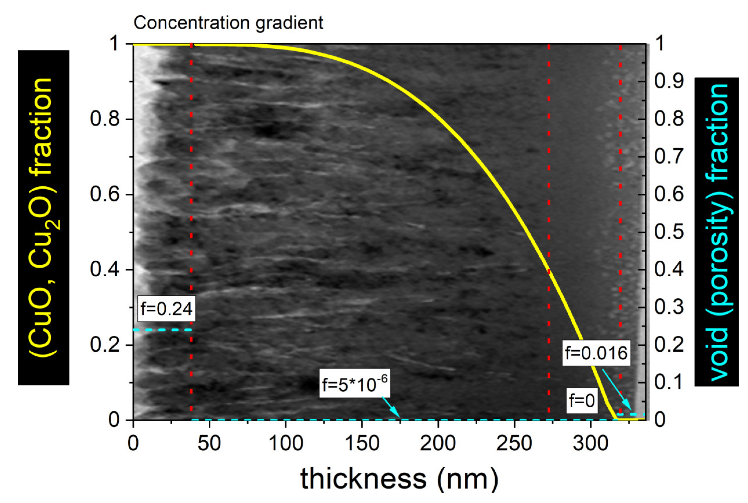 Coatings 13 01012 g005 Coatings 13 01012 g005
