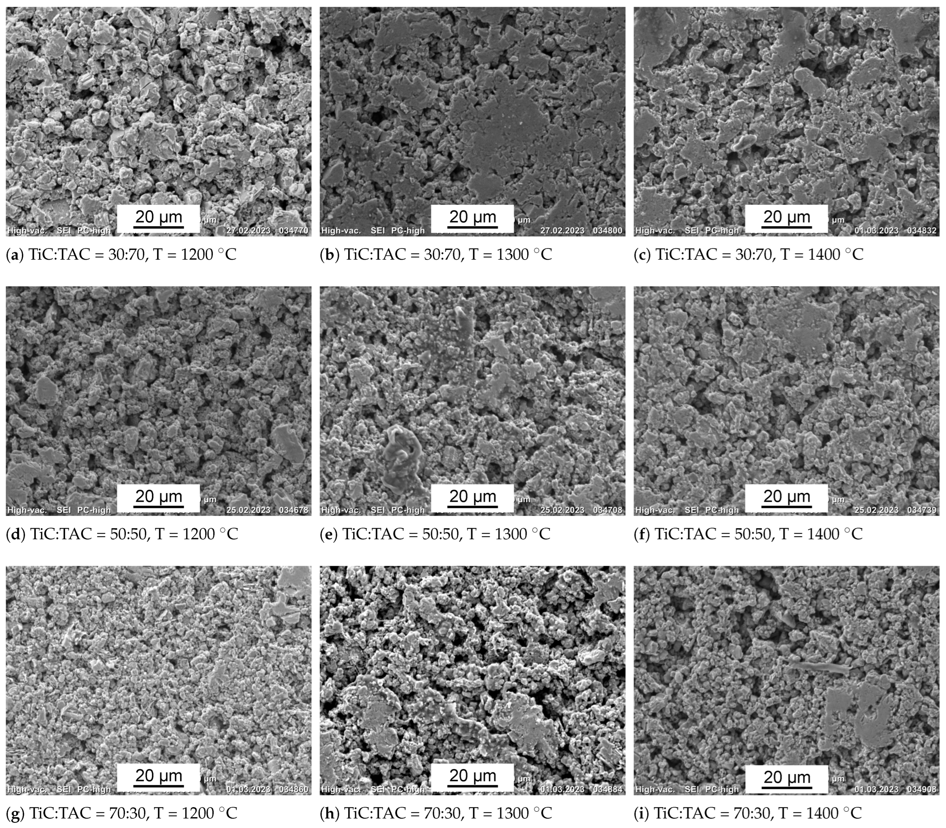 Coatings 13 01013 g003 Coatings 13 01013 g003