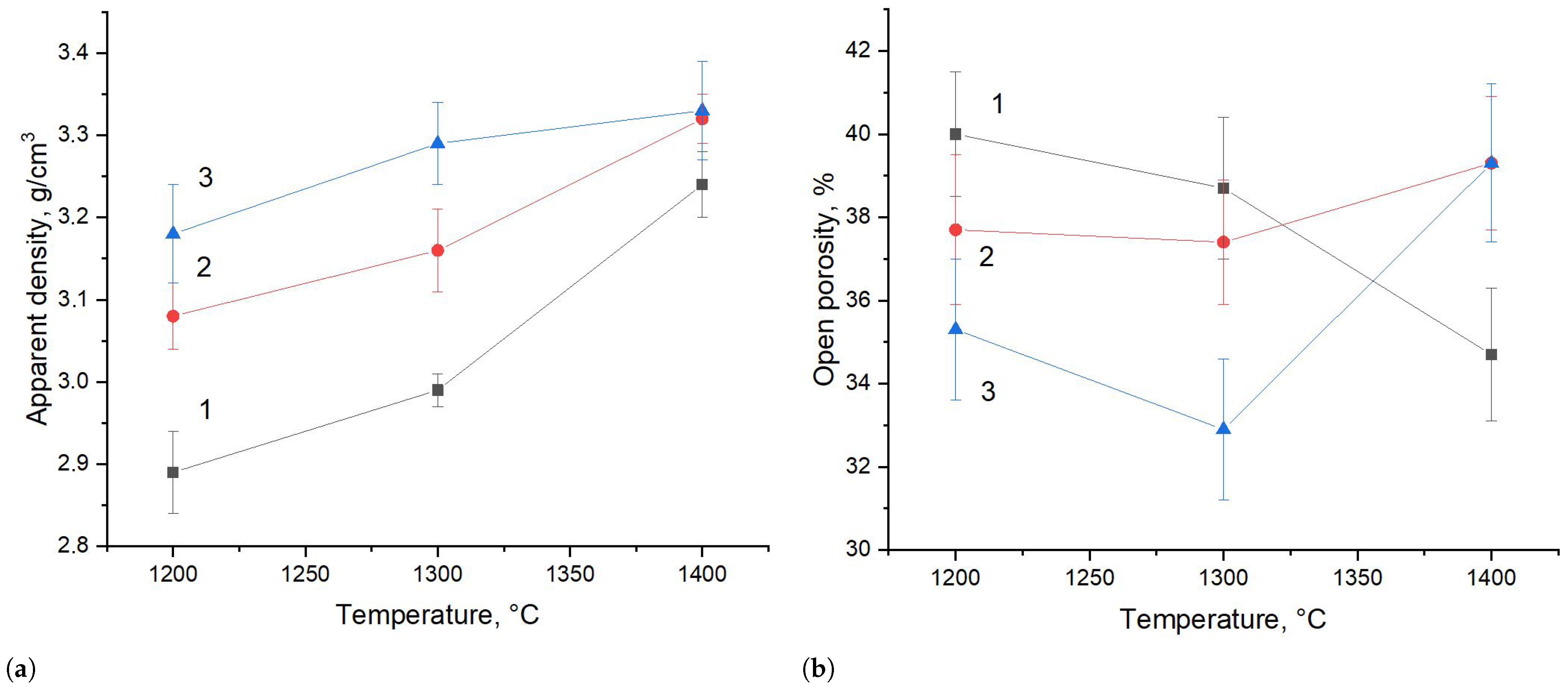 Coatings 13 01013 g009 Coatings 13 01013 g009