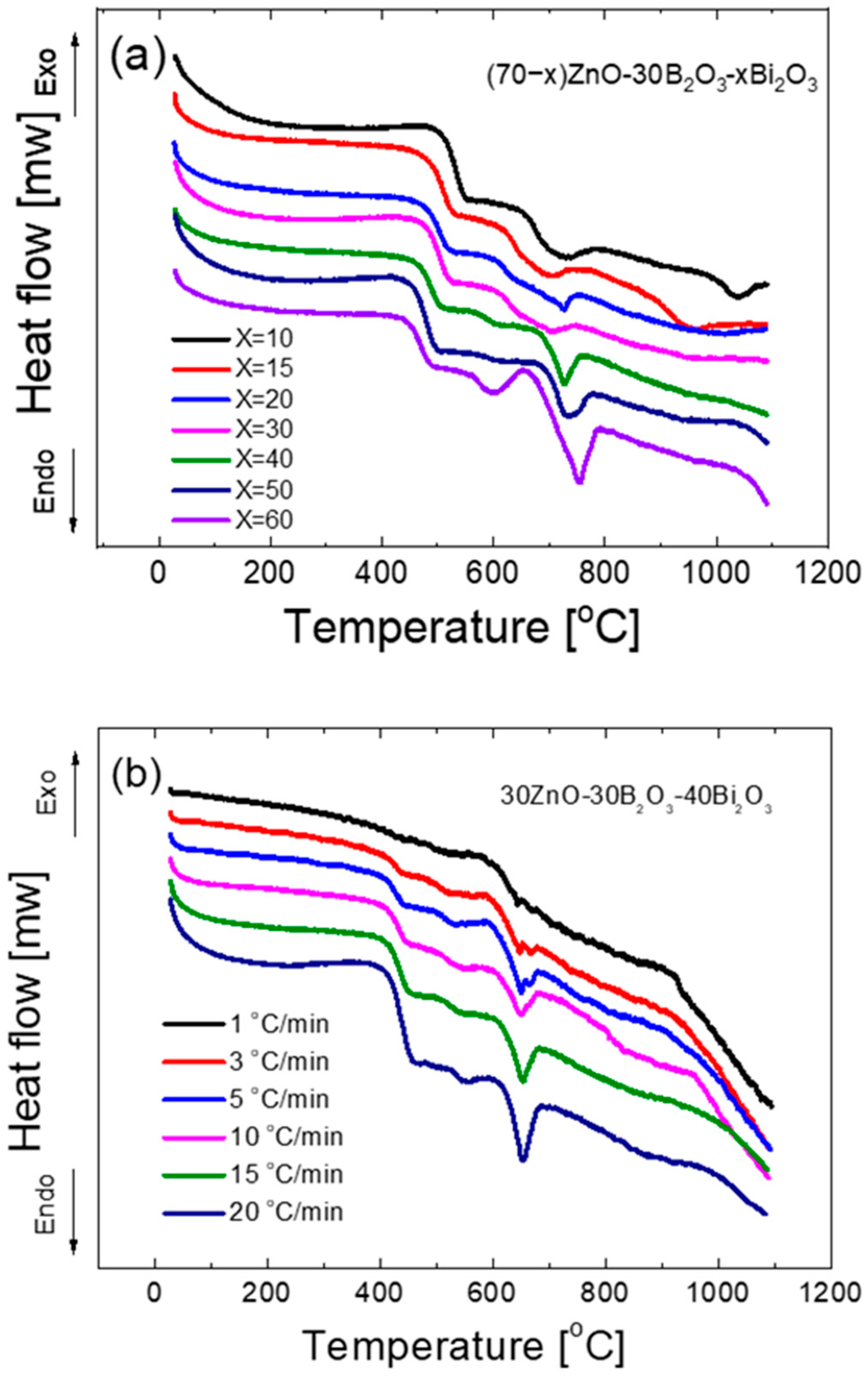 Coatings 13 01016 g003