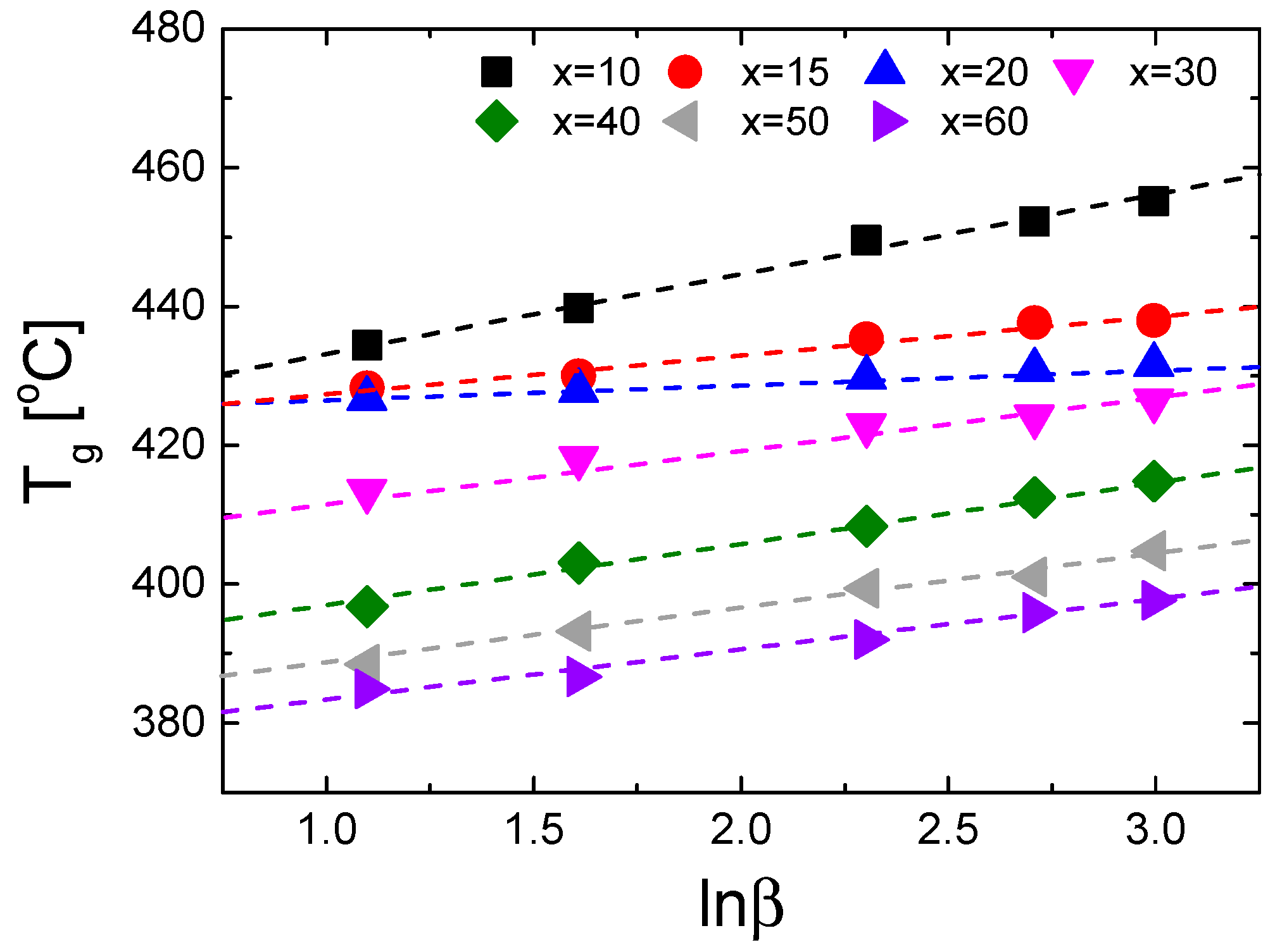 Coatings 13 01016 g004