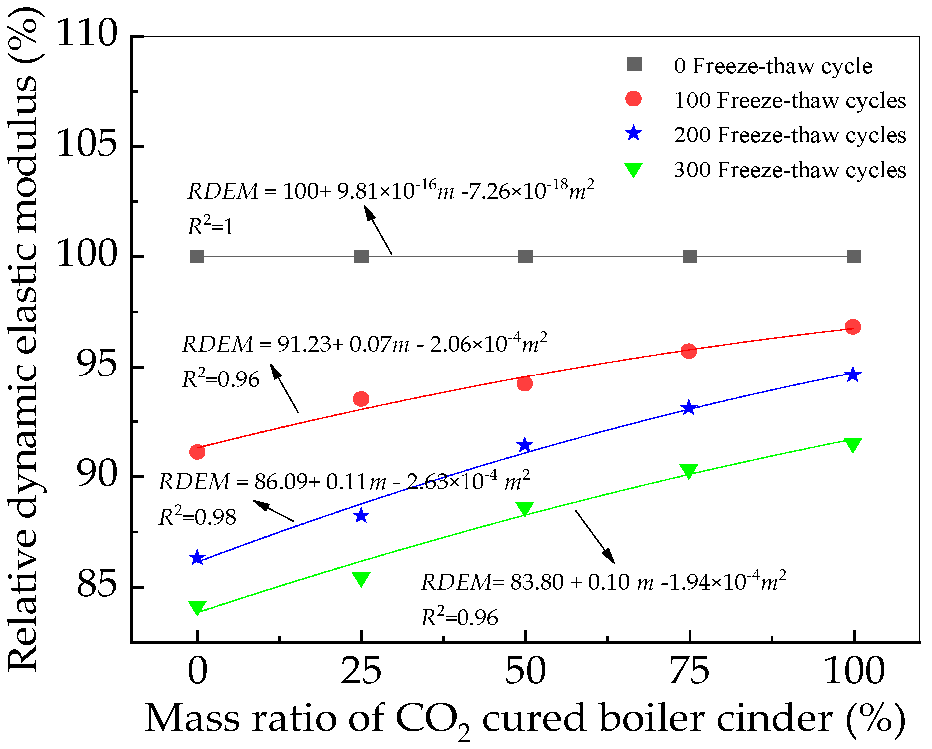 Coatings 13 01021 g005