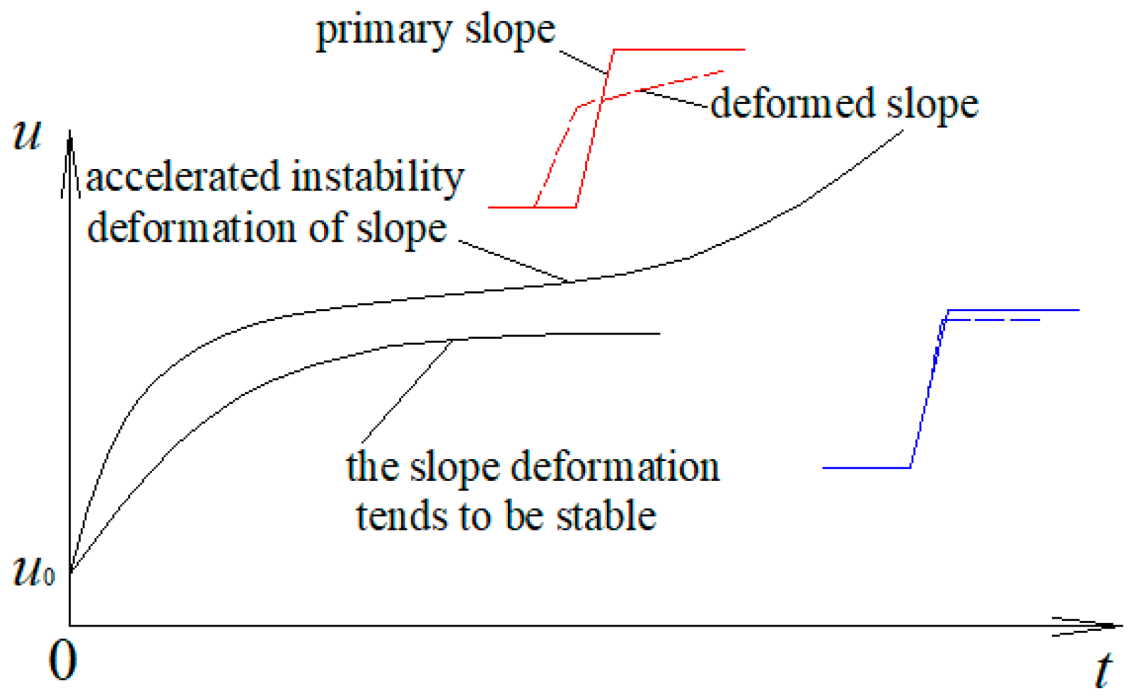 Coatings 13 01025 g001 550