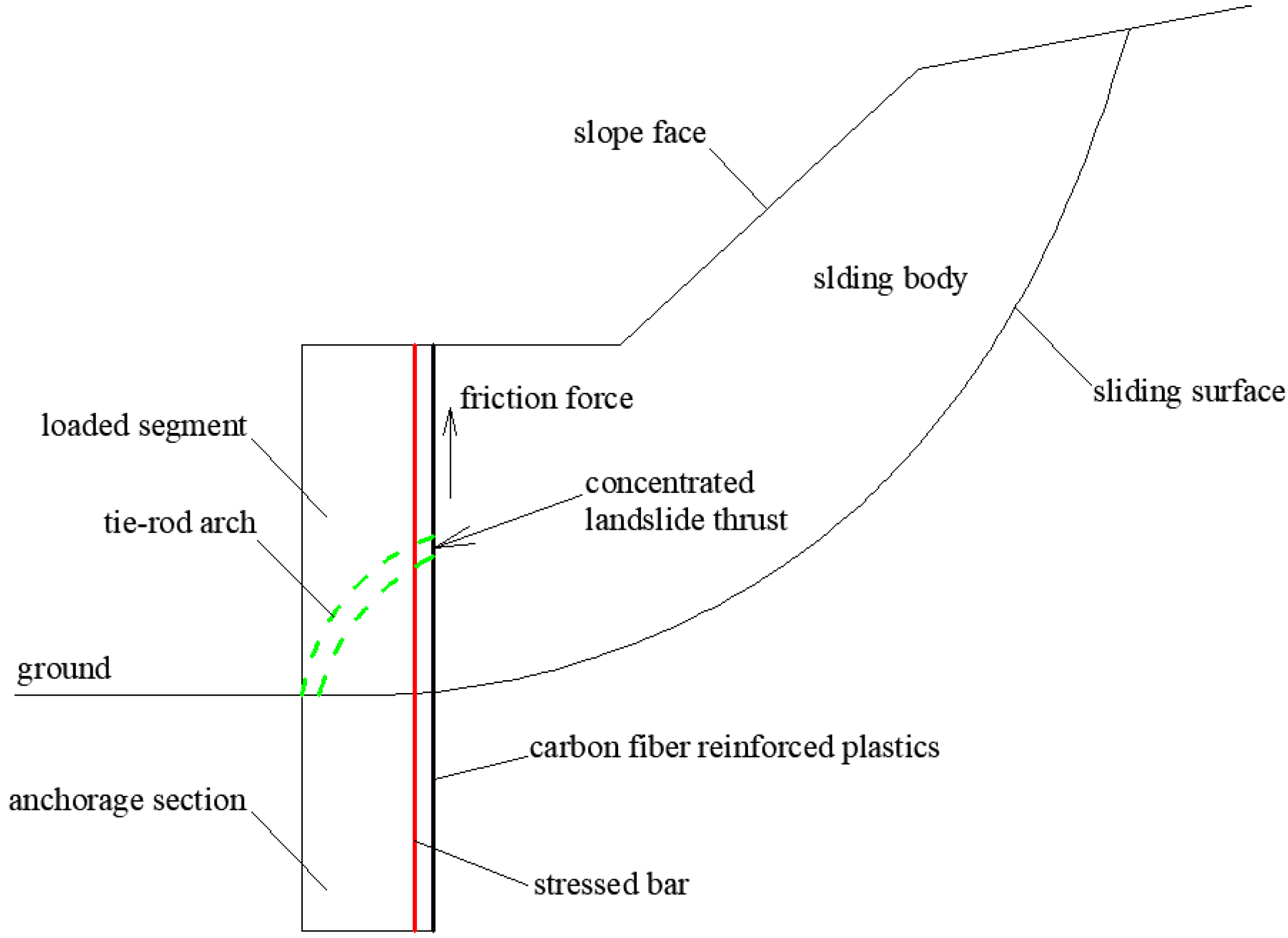 Coatings 13 01025 g004 550