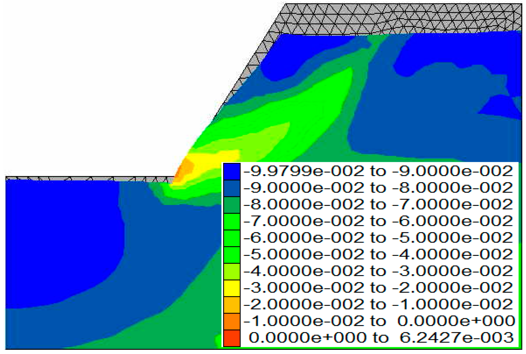 Coatings 13 01025 g009 550