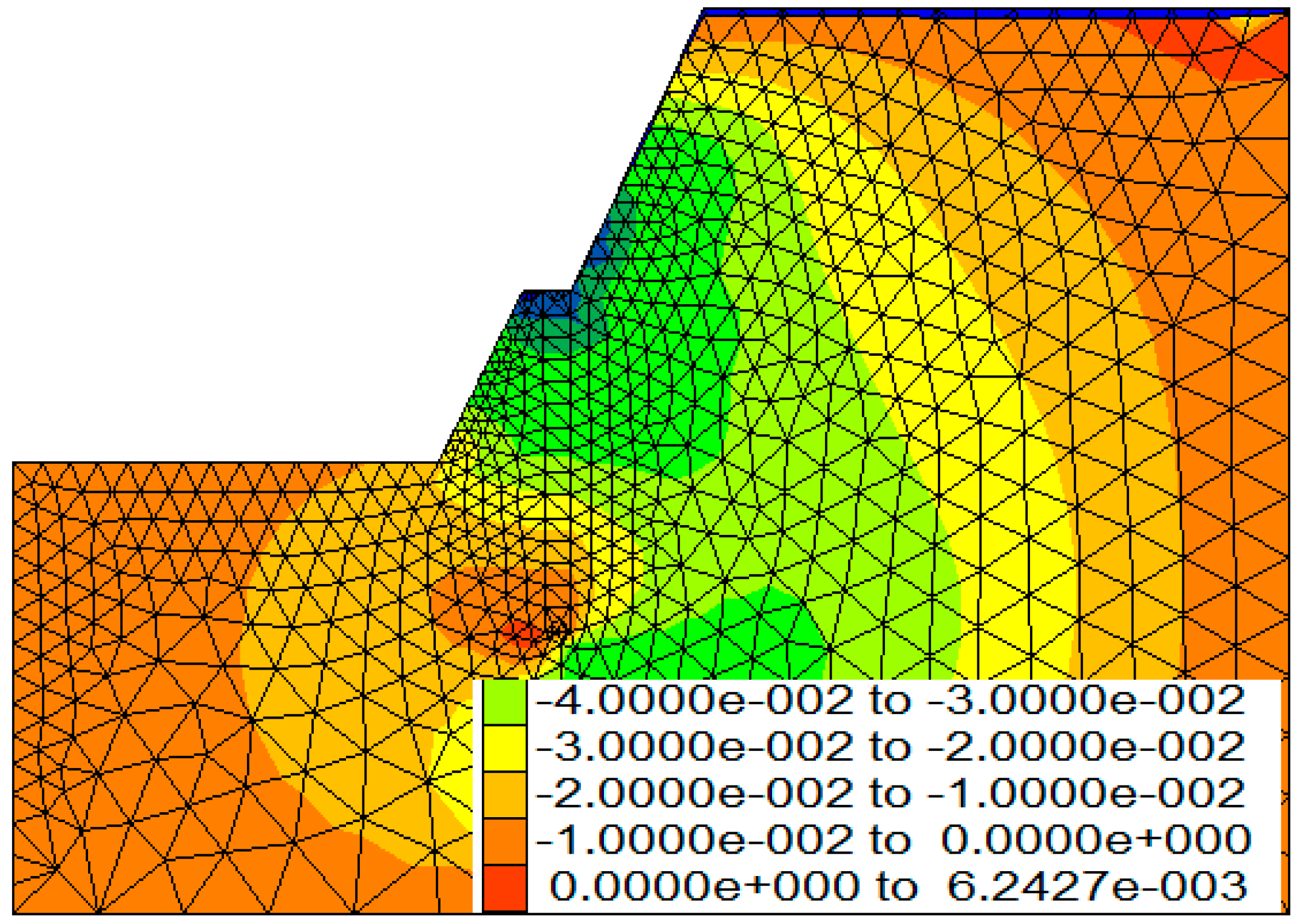 Coatings 13 01025 g012 550