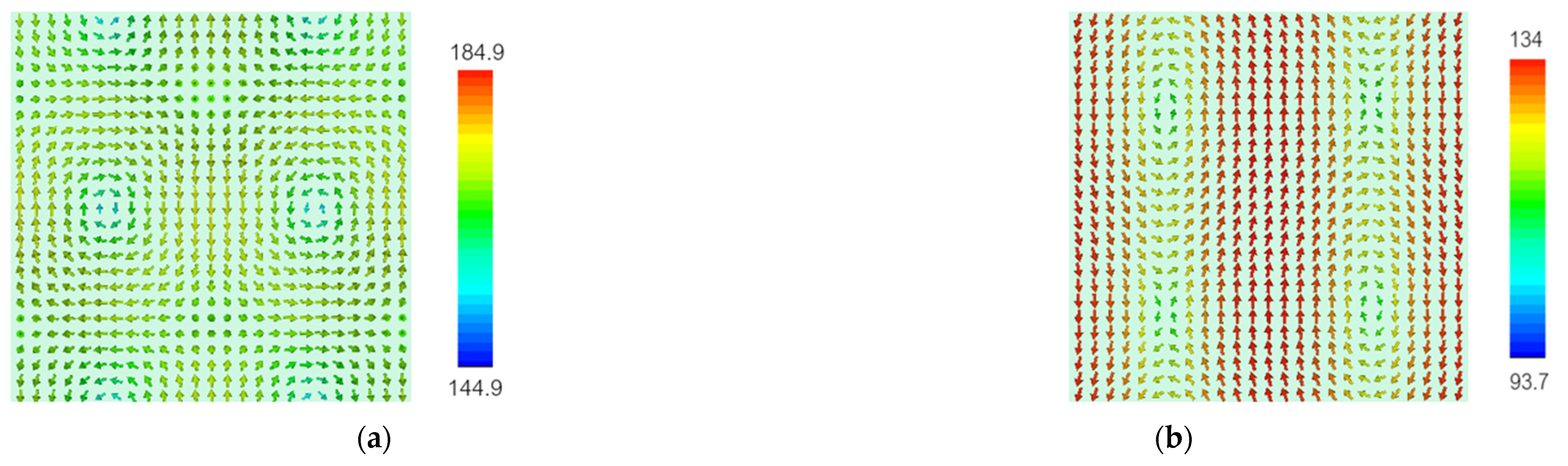 Coatings 13 01027 g002 Coatings 13 01027 g002