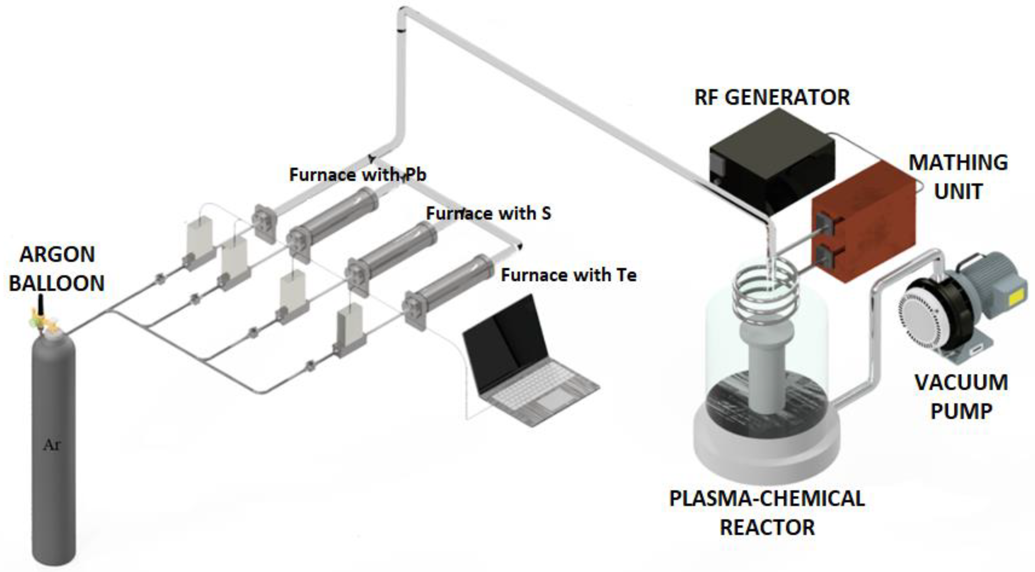 Coatings 13 01030 g001 Coatings 13 01030 g001