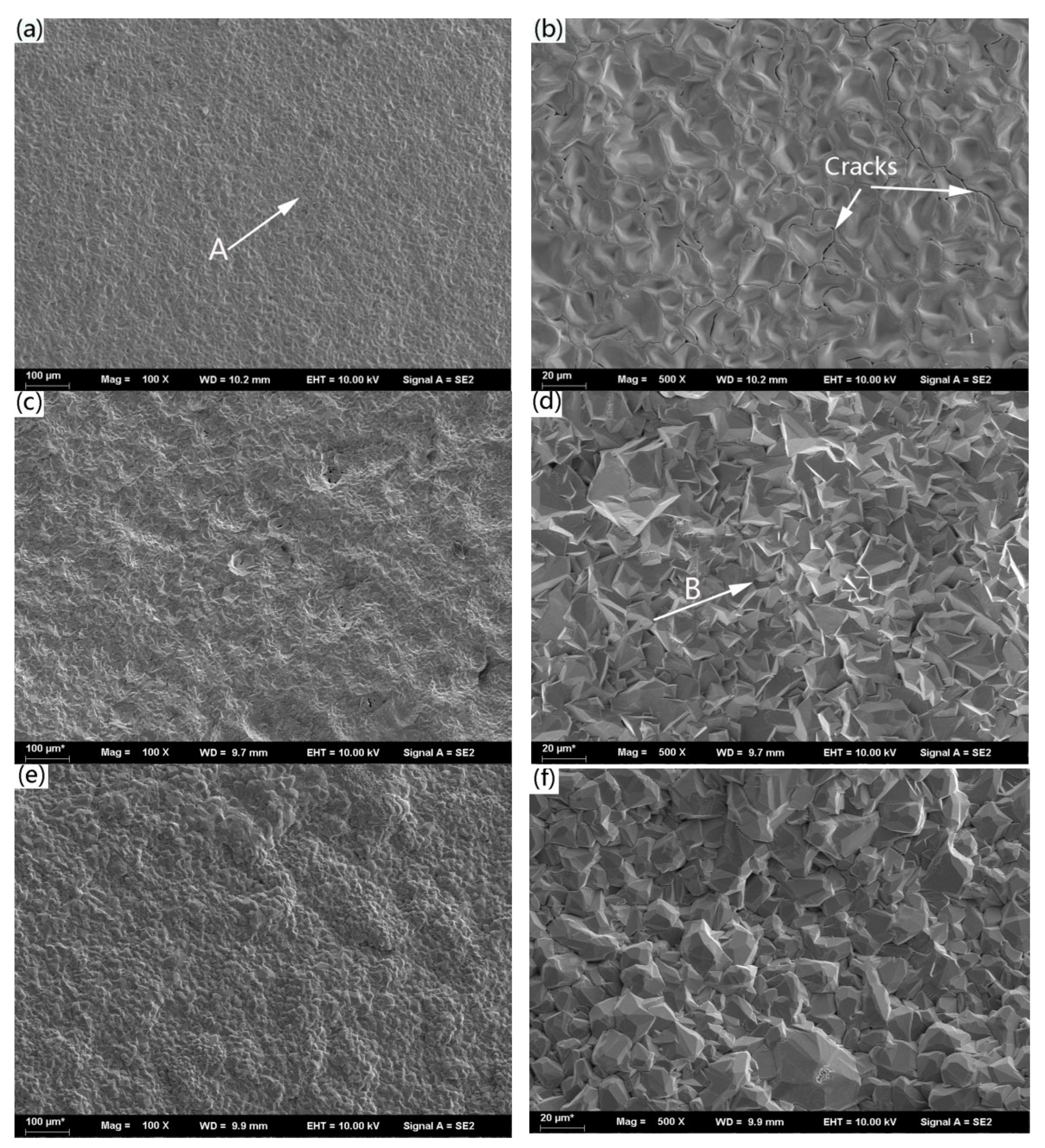 Coatings 13 01031 g004 Coatings 13 01031 g004