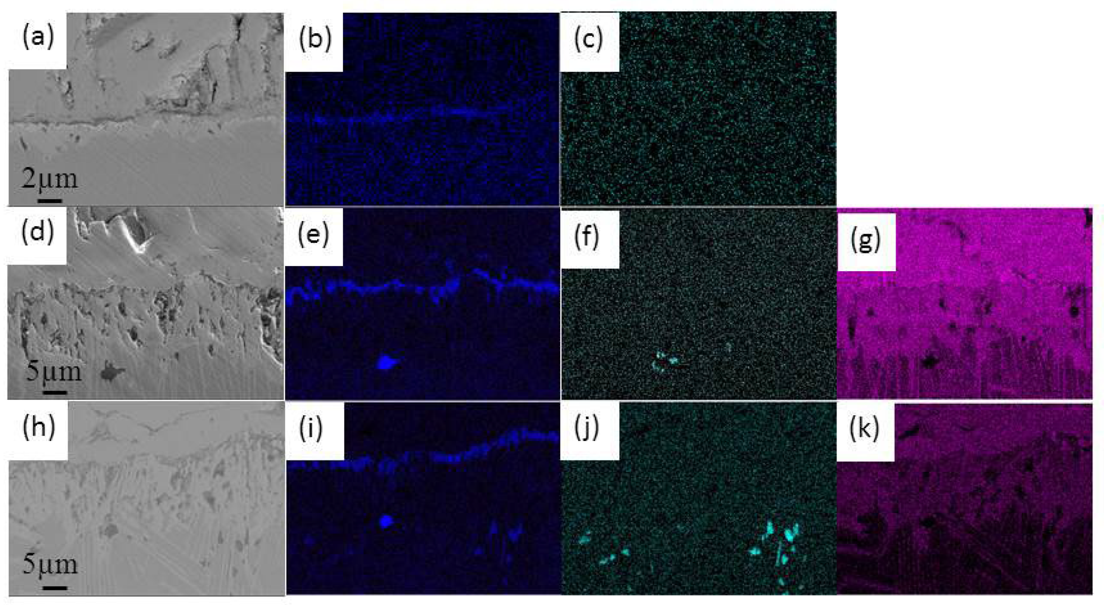 Coatings 13 01031 g007 Coatings 13 01031 g007