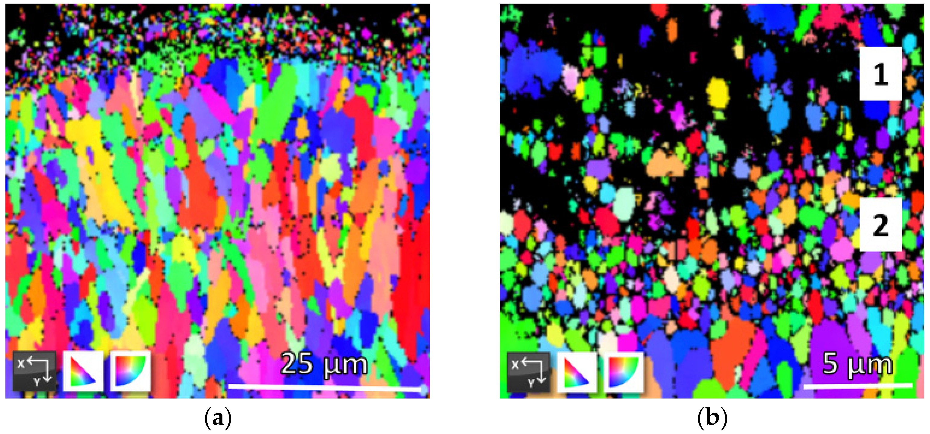 Coatings 13 01033 g006a Coatings 13 01033 g006a