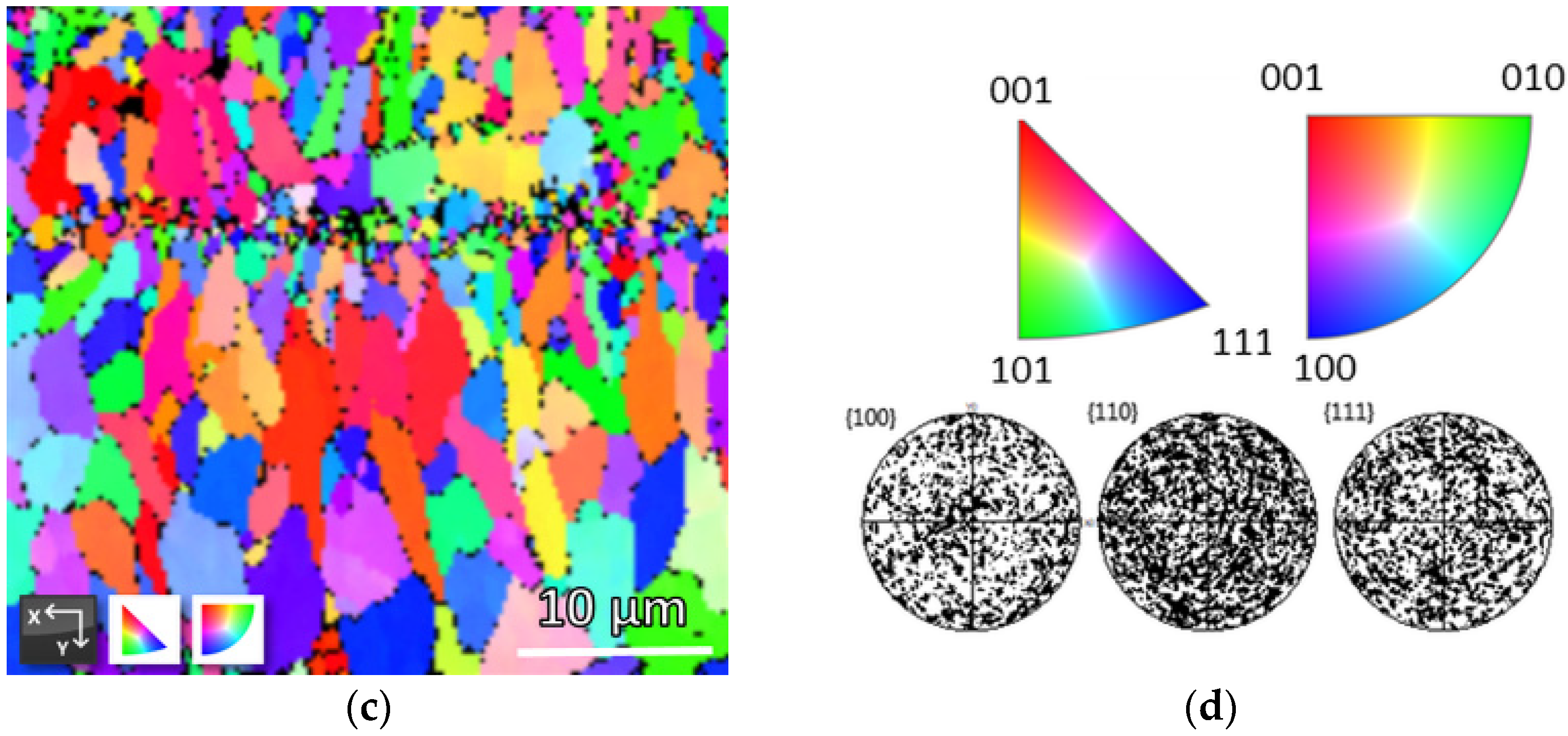 Coatings 13 01033 g006b Coatings 13 01033 g006b