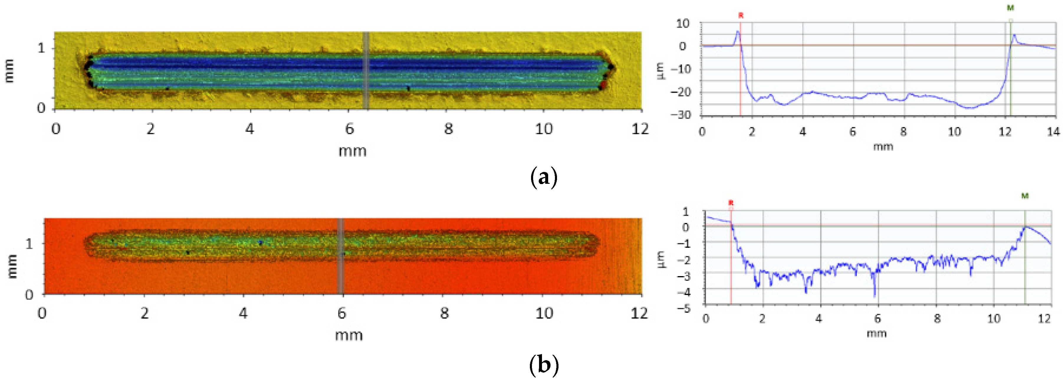 Coatings 13 01033 g008a Coatings 13 01033 g008a