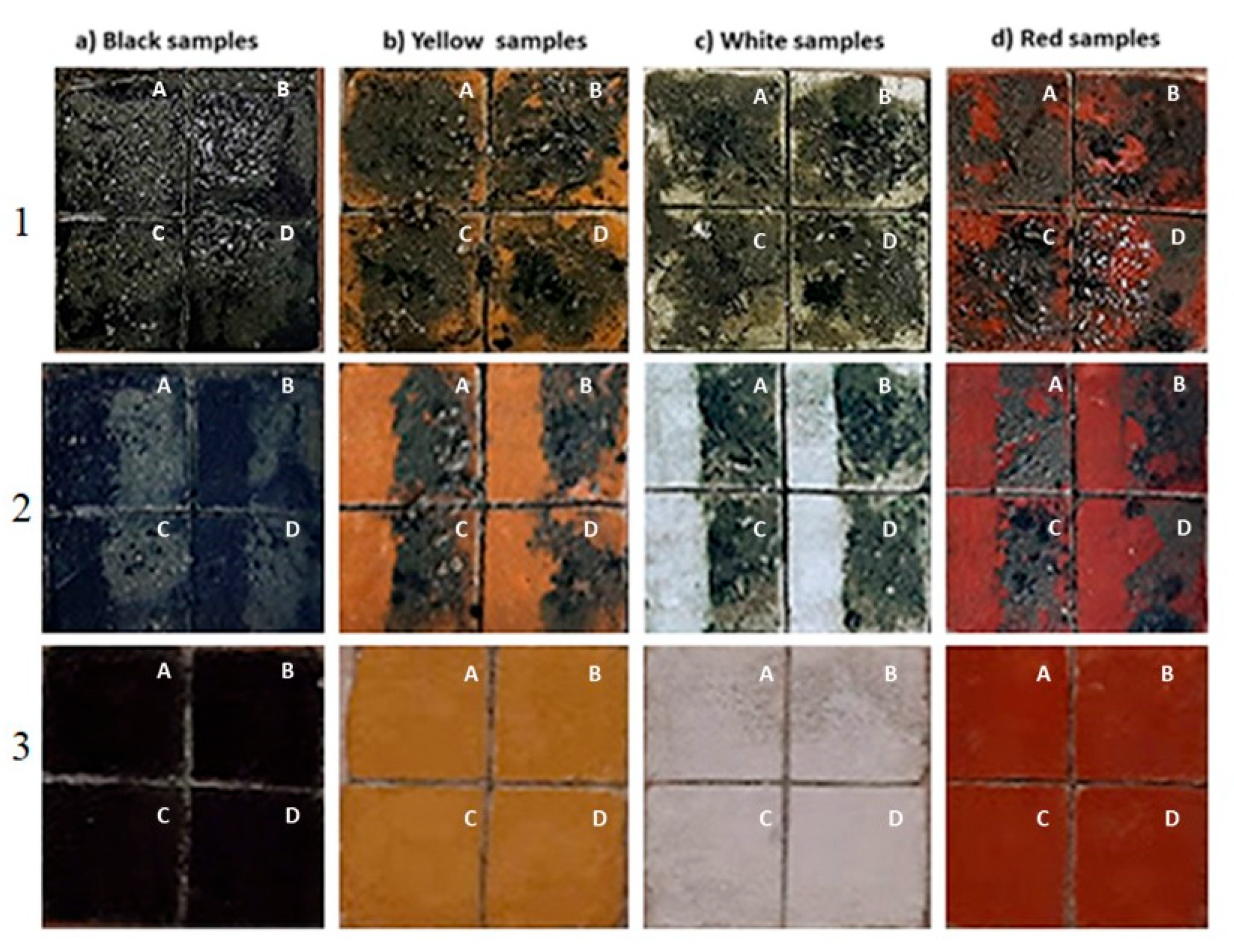 Coatings 13 01034 g006 Coatings 13 01034 g006