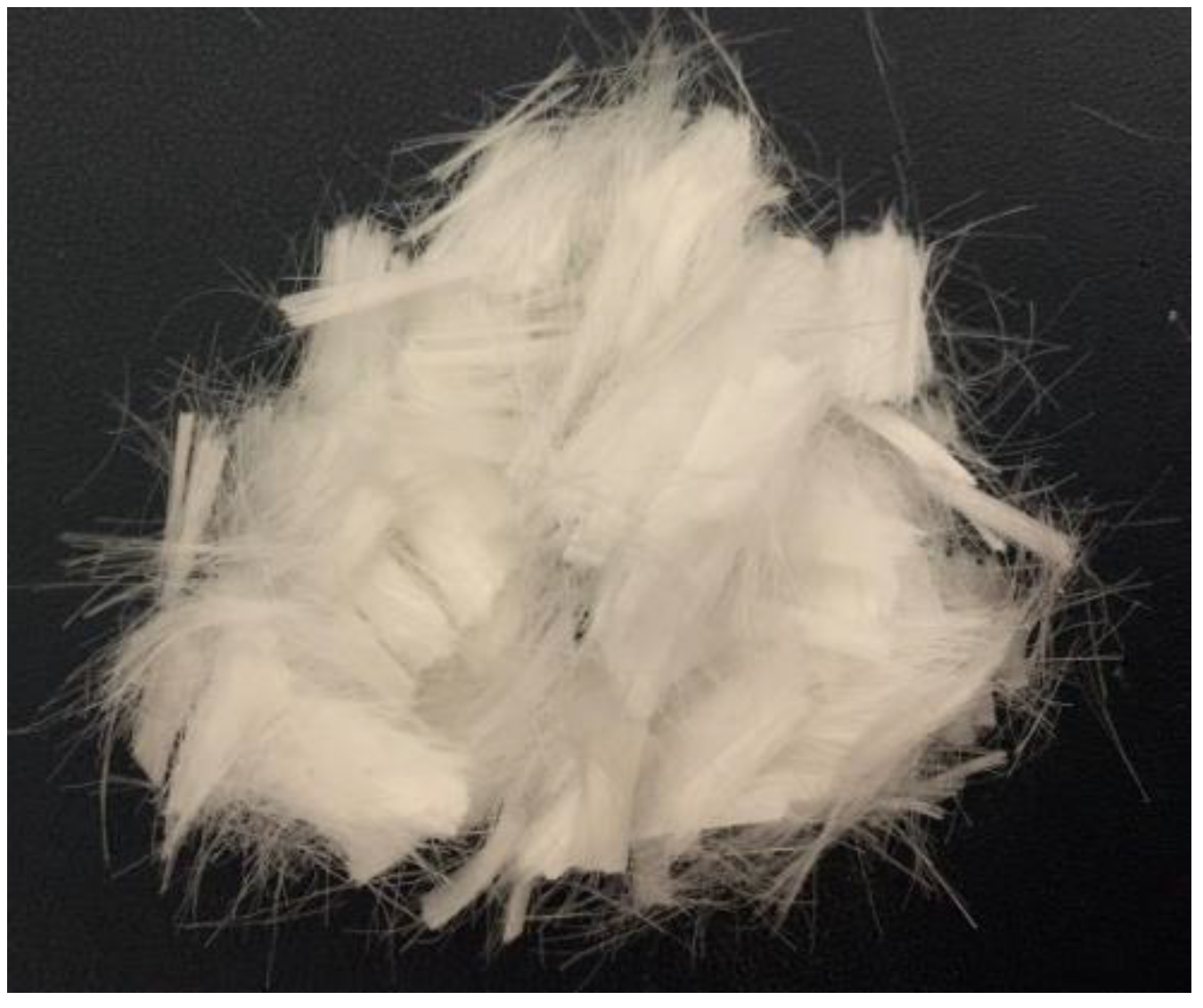 Coatings 13 01035 g001