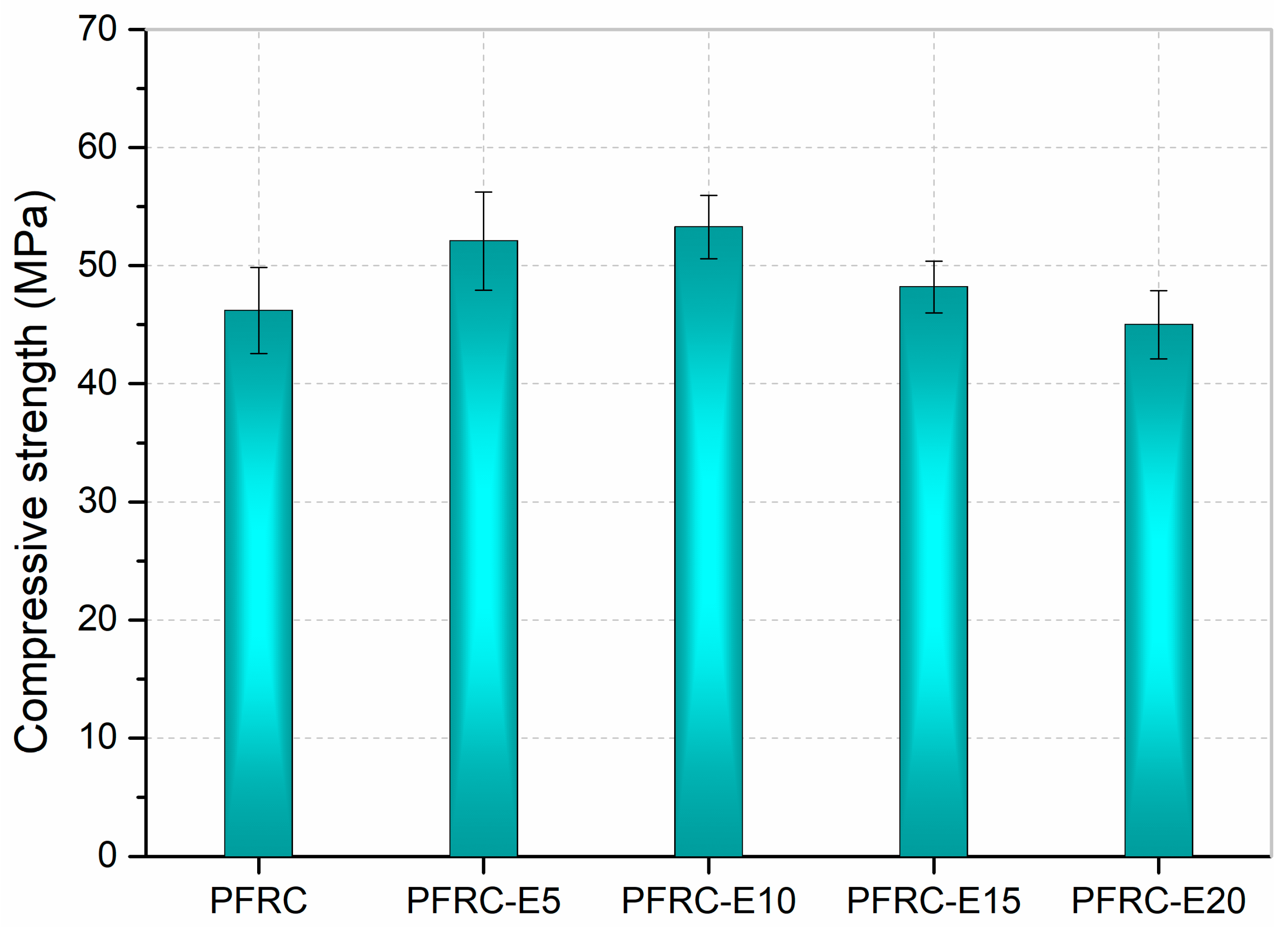 Coatings 13 01035 g004
