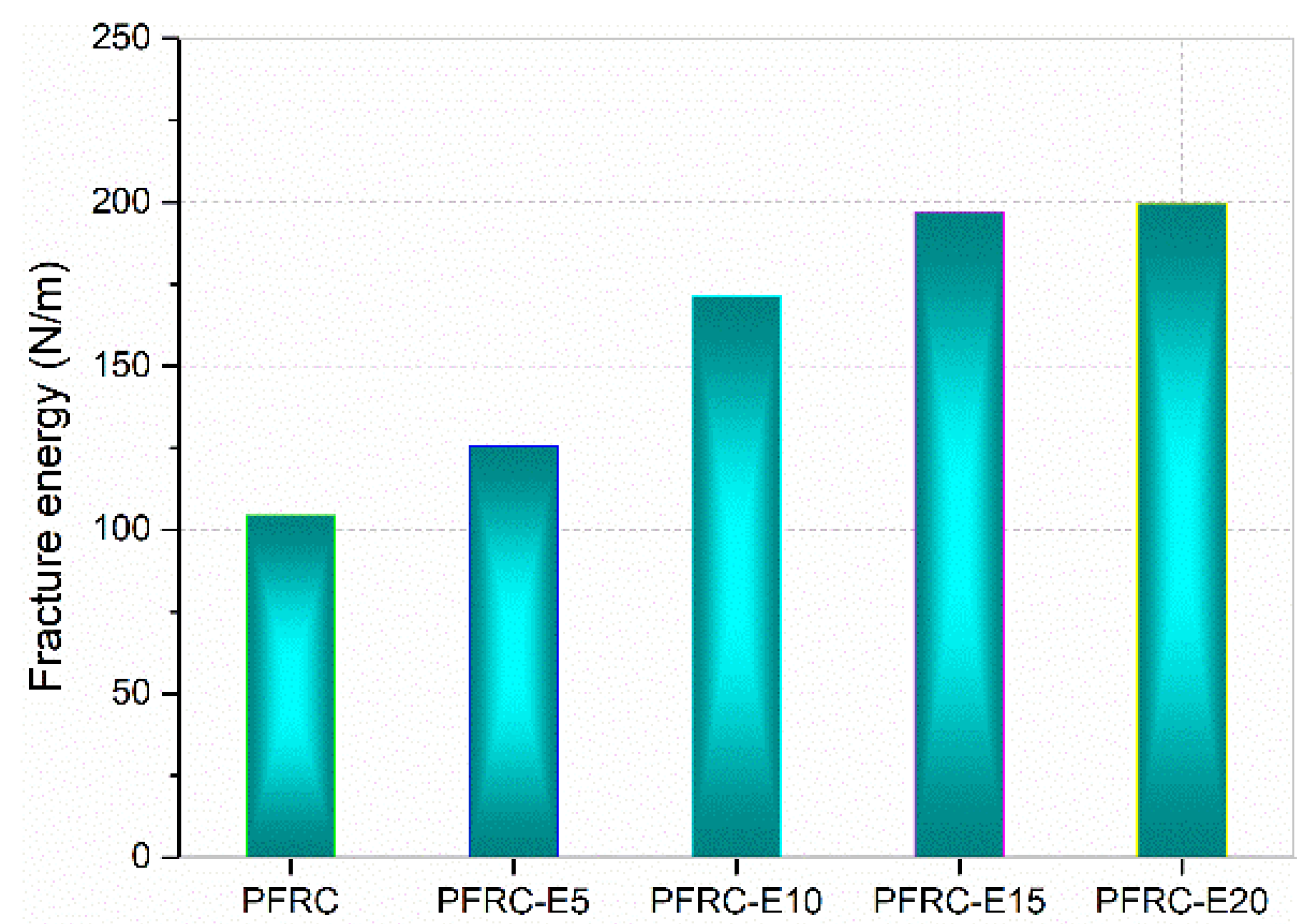 Coatings 13 01035 g007