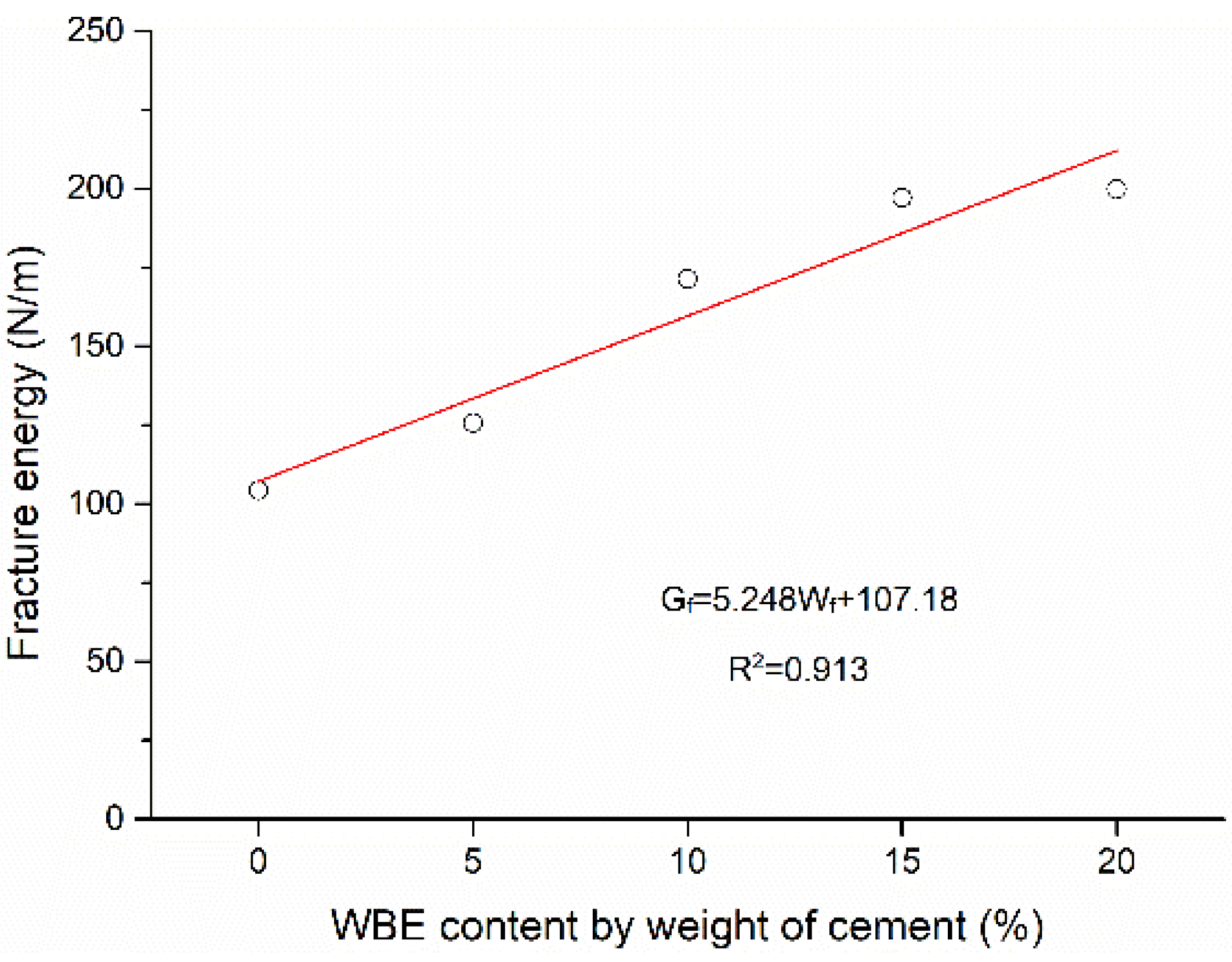 Coatings 13 01035 g008