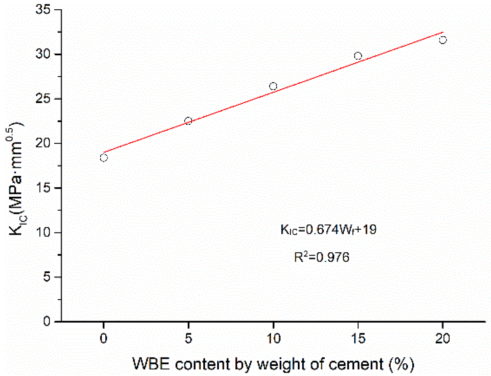 Coatings 13 01035 g010