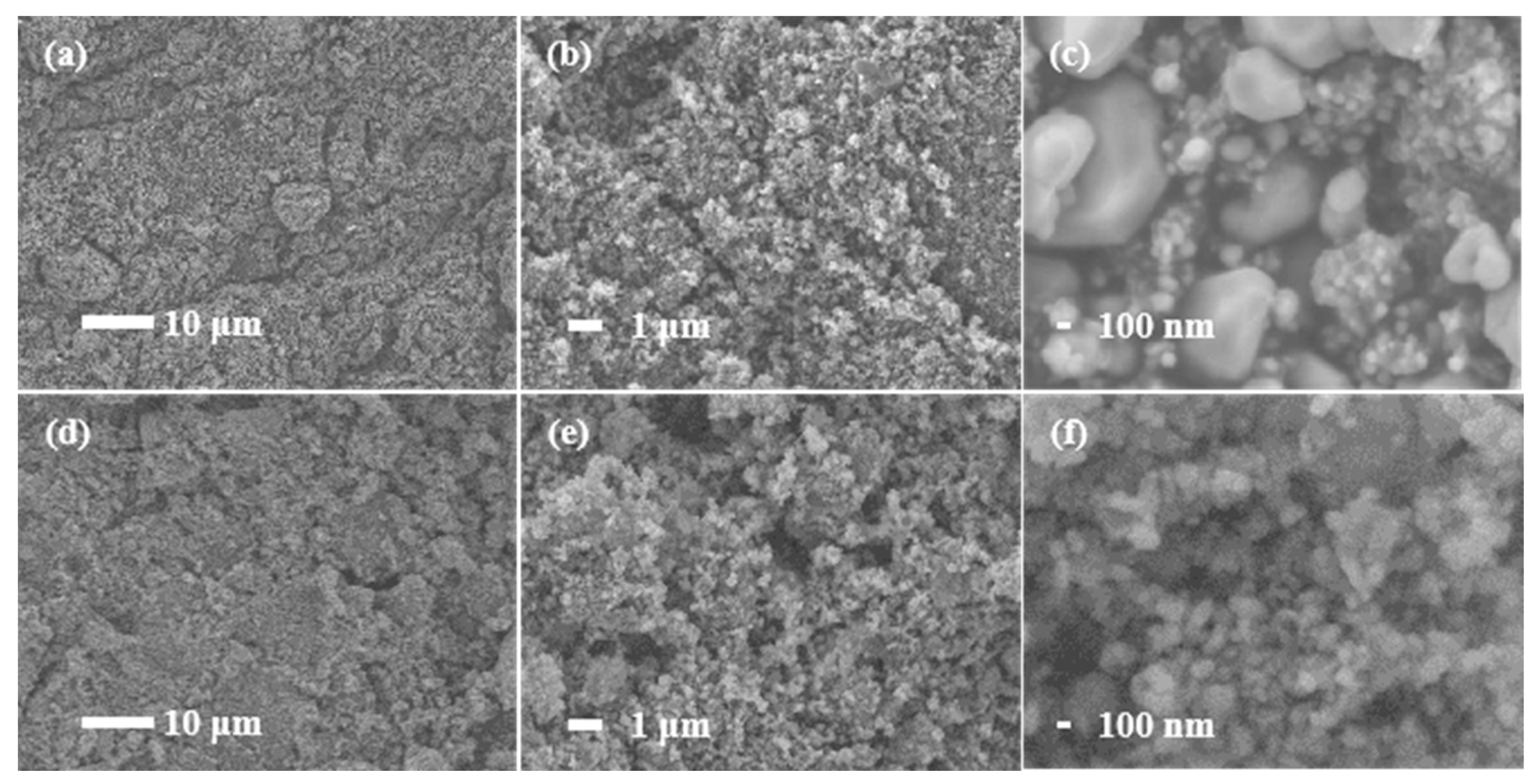 Coatings 13 01038 g004 Coatings 13 01038 g004