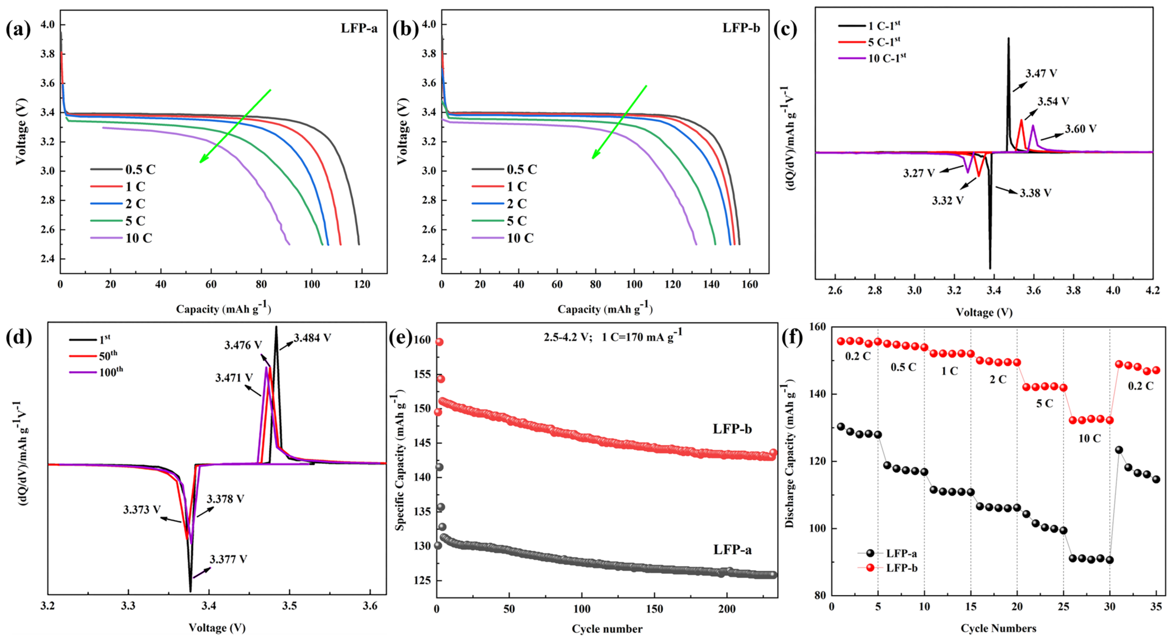 Coatings 13 01038 g006 Coatings 13 01038 g006