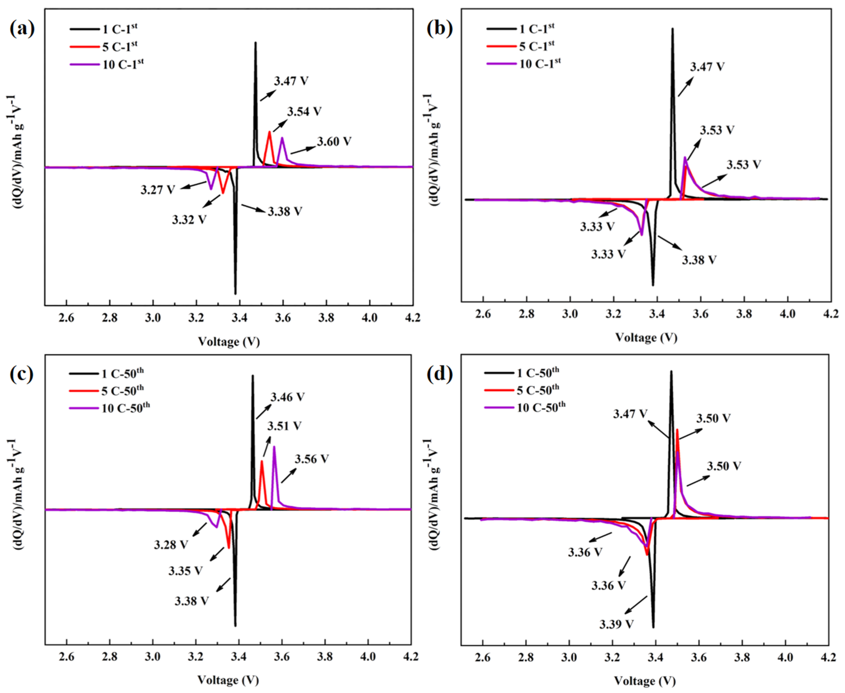 Coatings 13 01038 g007 Coatings 13 01038 g007