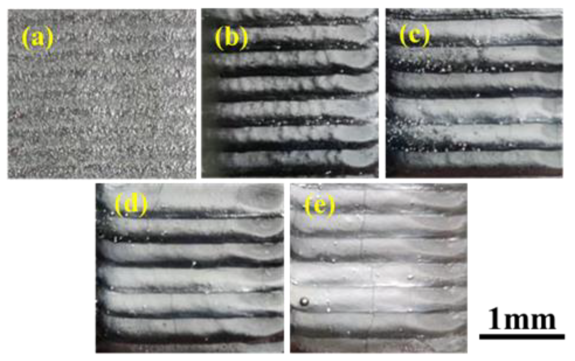 Coatings 13 01039 g005 Coatings 13 01039 g005