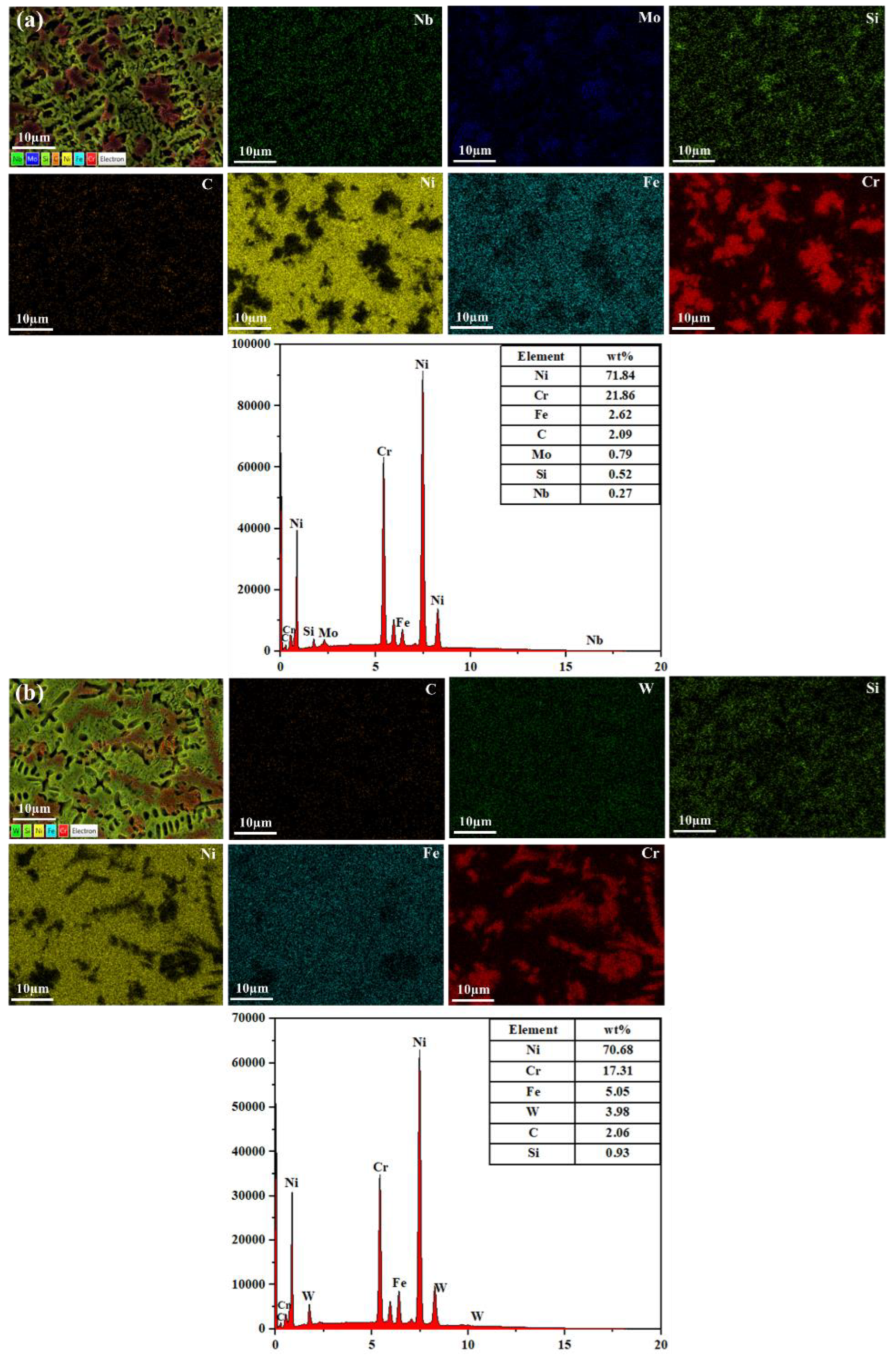Coatings 13 01039 g011 Coatings 13 01039 g011