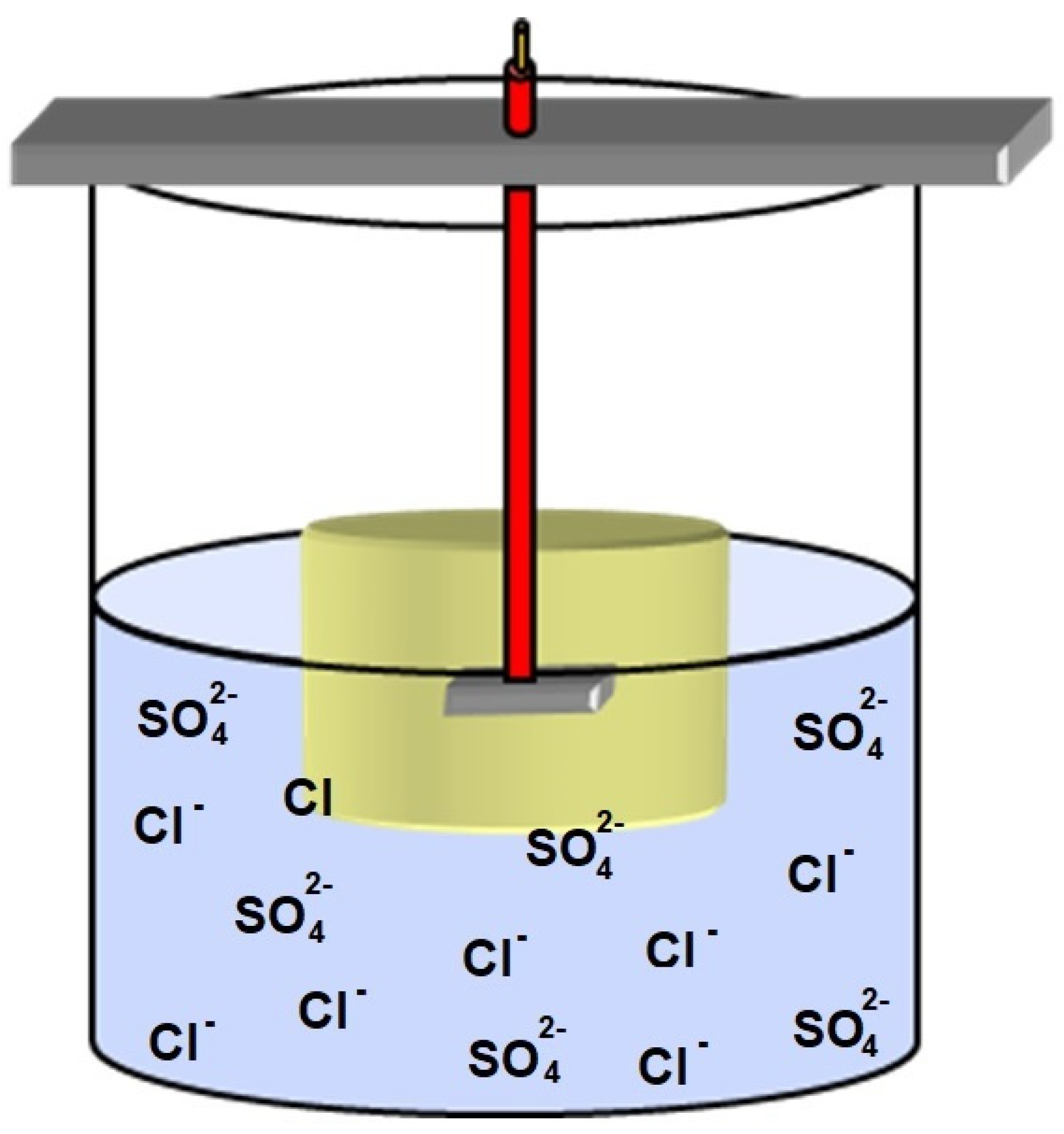 Coatings 13 01040 g004 Coatings 13 01040 g004
