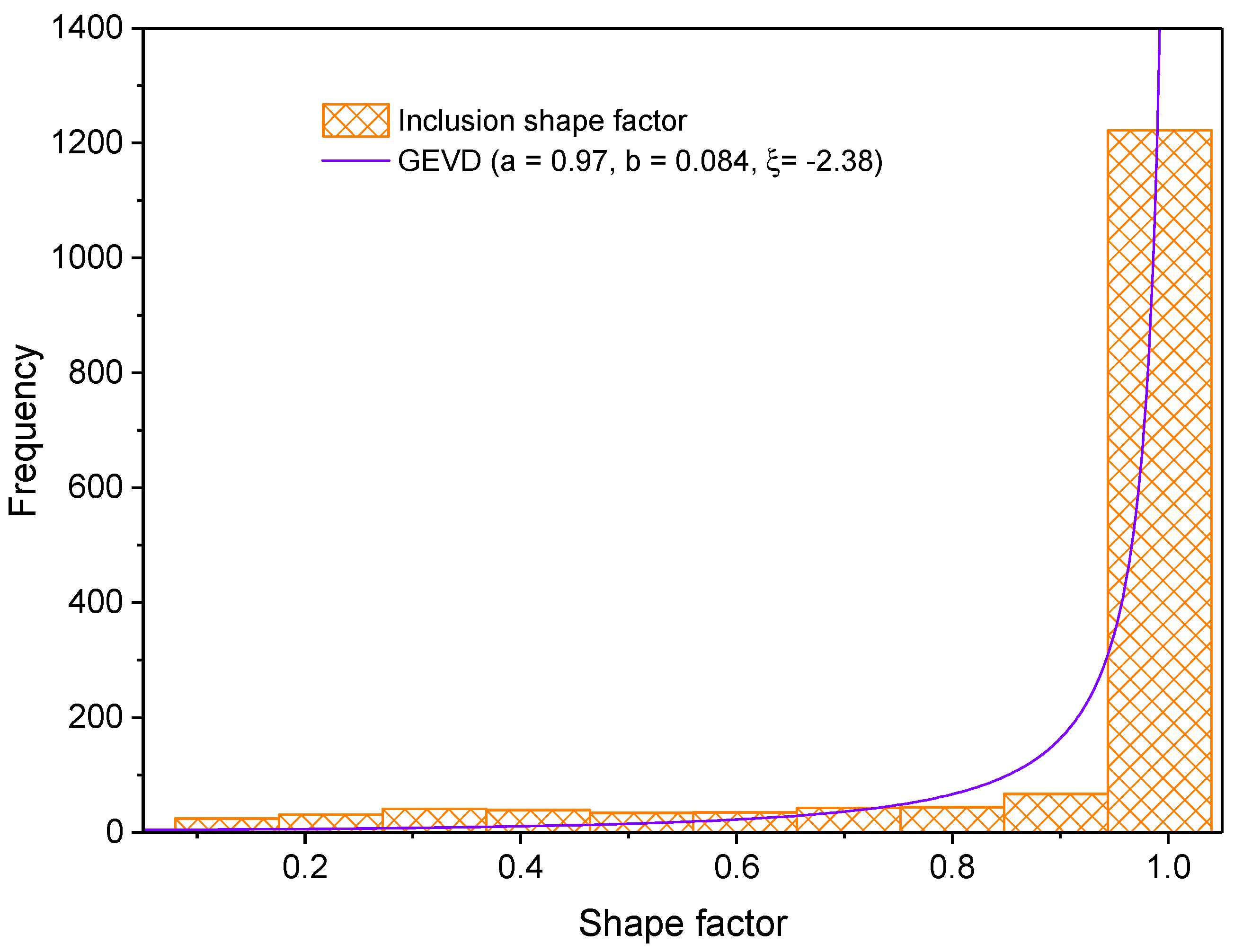 Coatings 13 01040 g008 Coatings 13 01040 g008