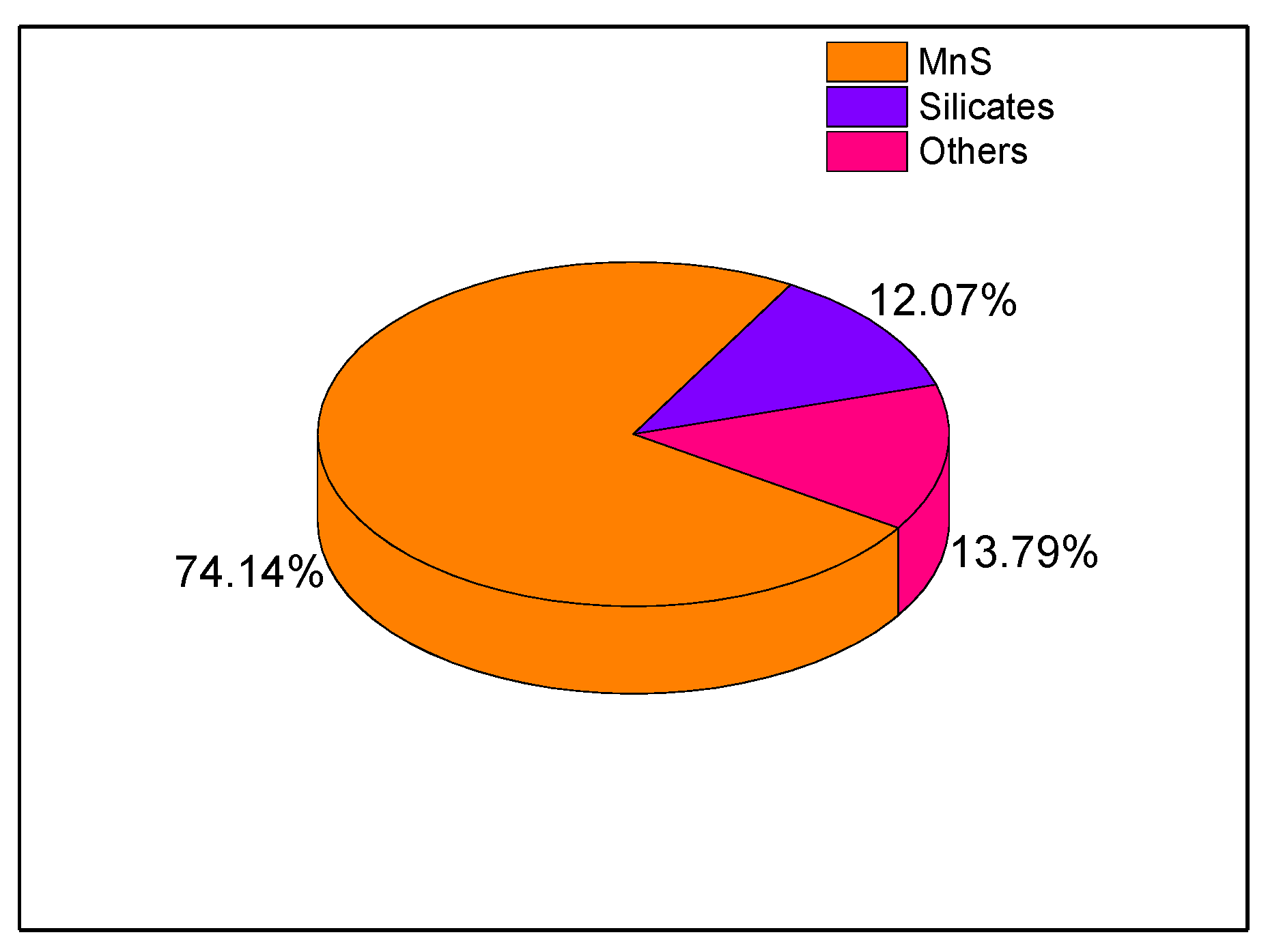 Coatings 13 01040 g009 Coatings 13 01040 g009