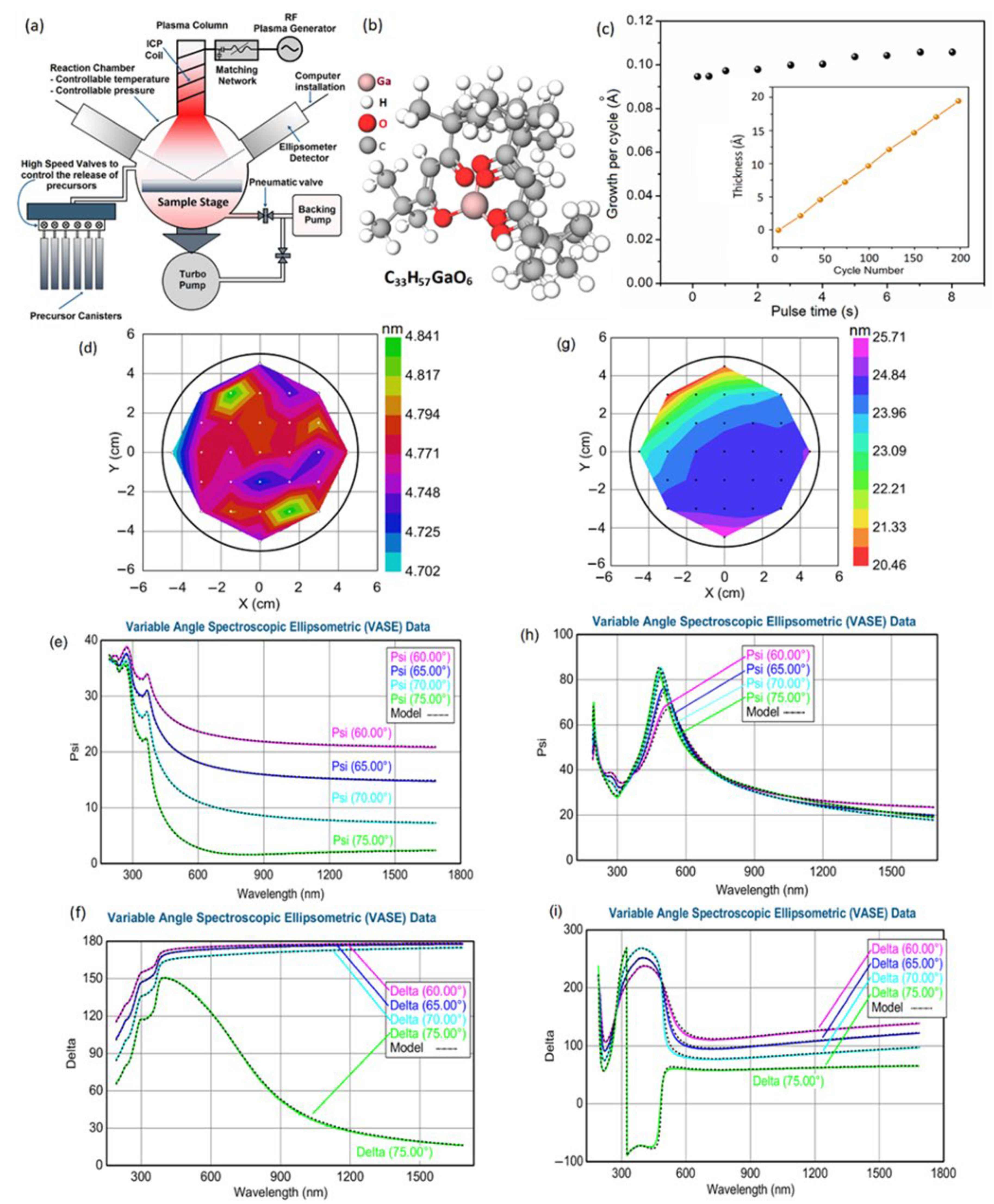 Coatings 13 01041 g001 Coatings 13 01041 g001