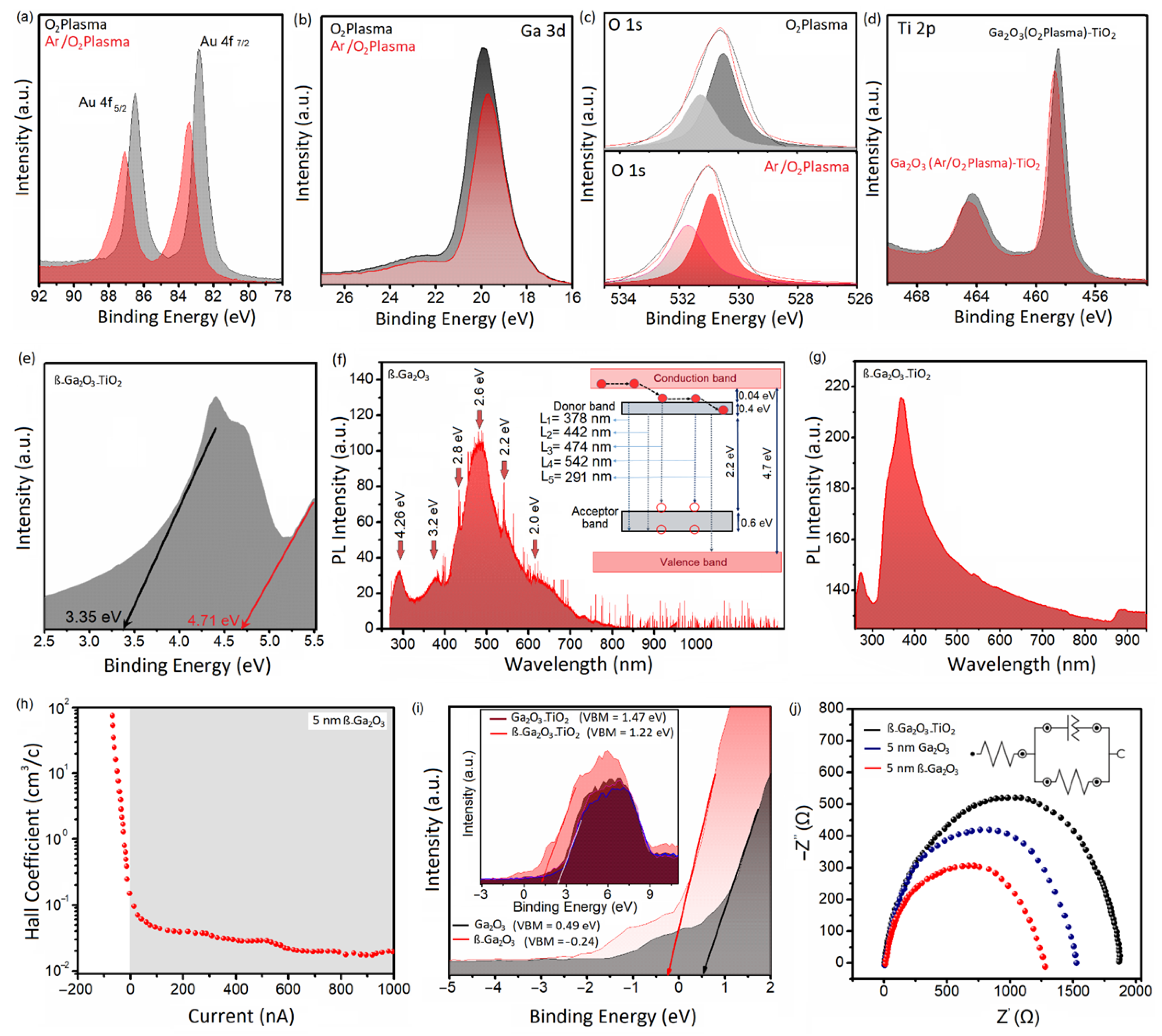 Coatings 13 01041 g004 Coatings 13 01041 g004