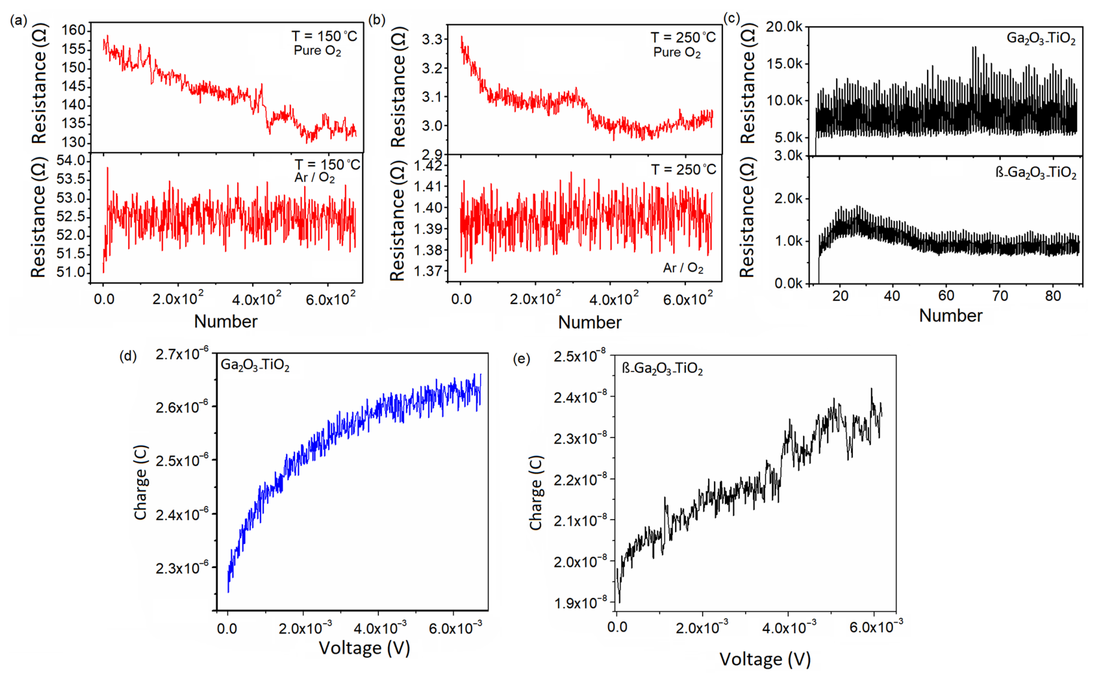 Coatings 13 01041 g005 Coatings 13 01041 g005
