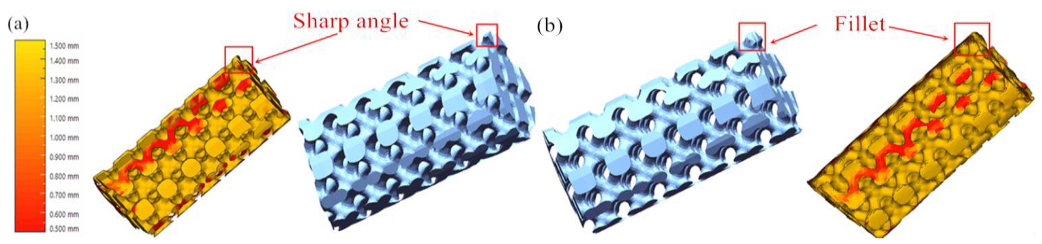Coatings 13 01044 g006