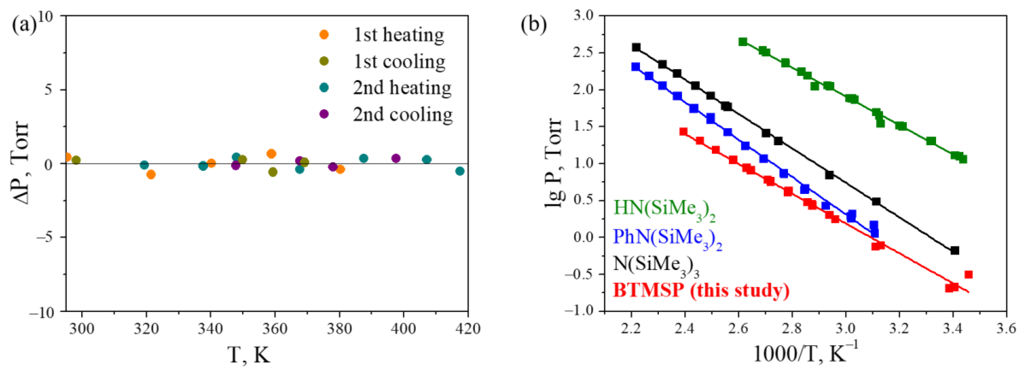Coatings 13 01045 g002