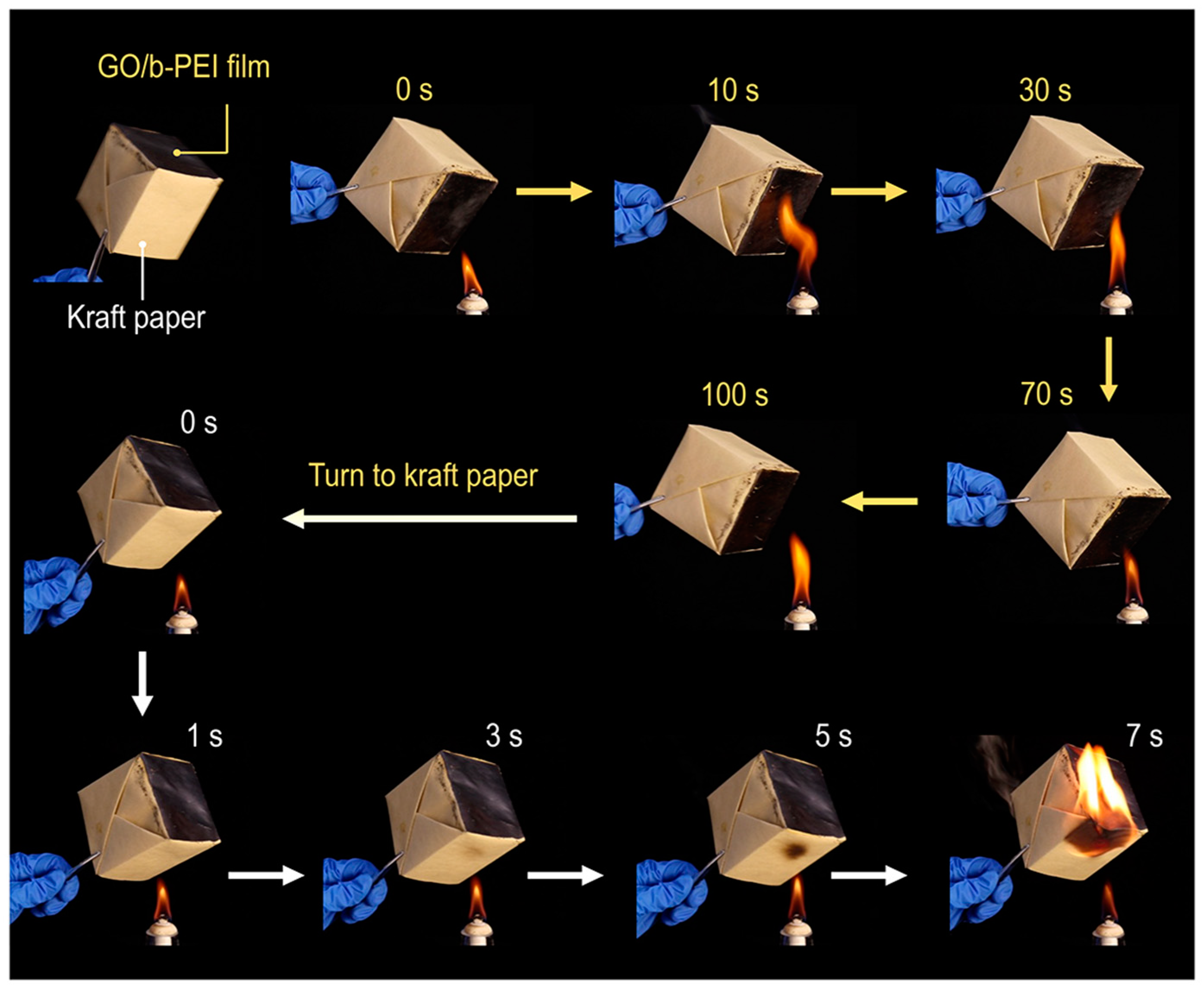 Coatings 13 01047 g005 Coatings 13 01047 g005