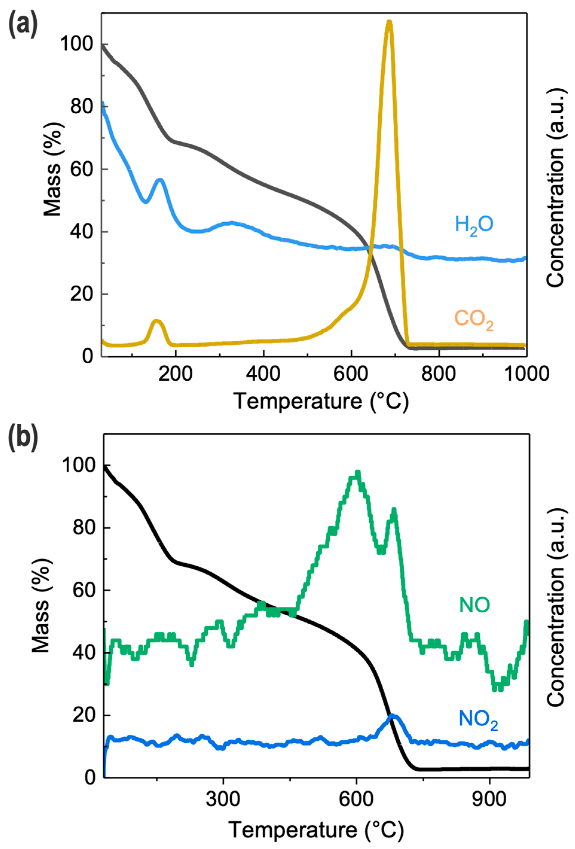 Coatings 13 01047 g006 Coatings 13 01047 g006