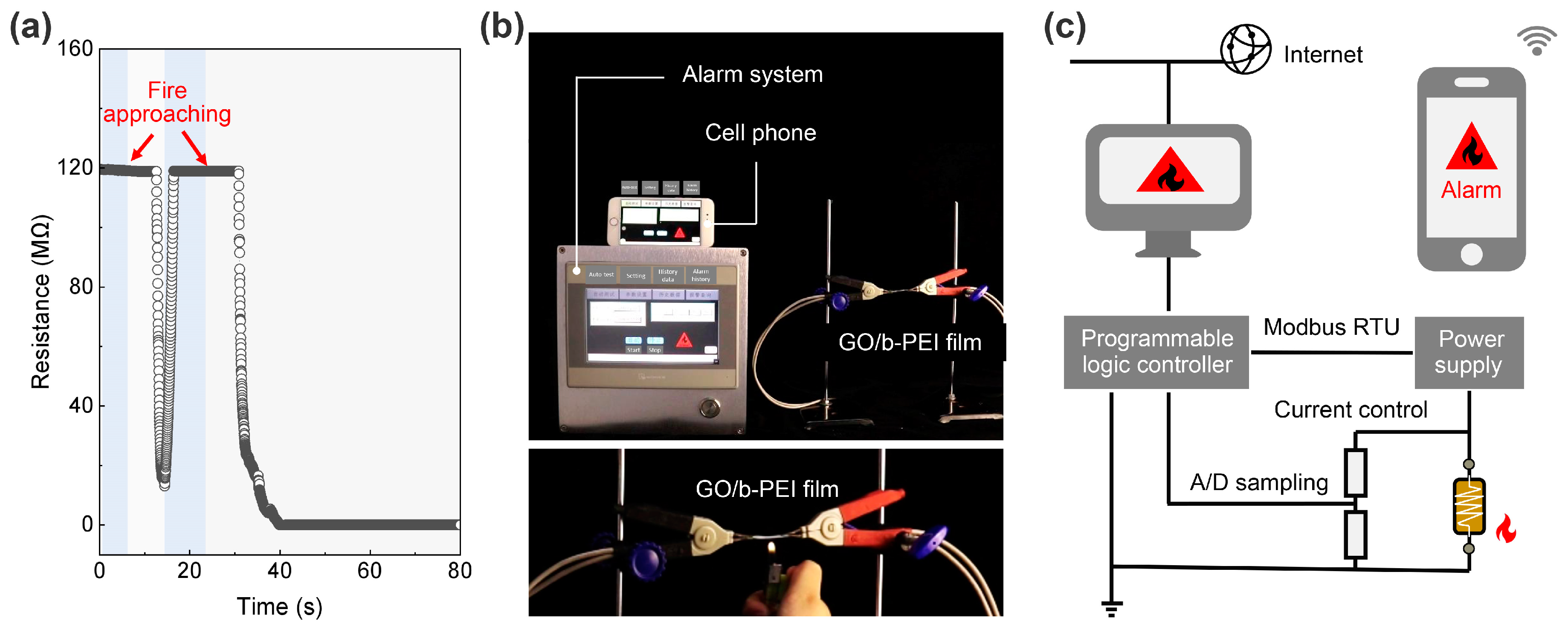 Coatings 13 01047 g007 Coatings 13 01047 g007