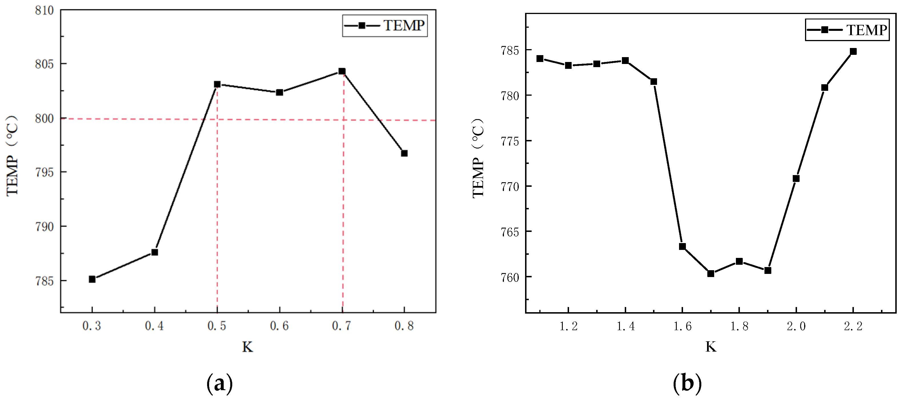 Coatings 13 01048 g004 Coatings 13 01048 g004