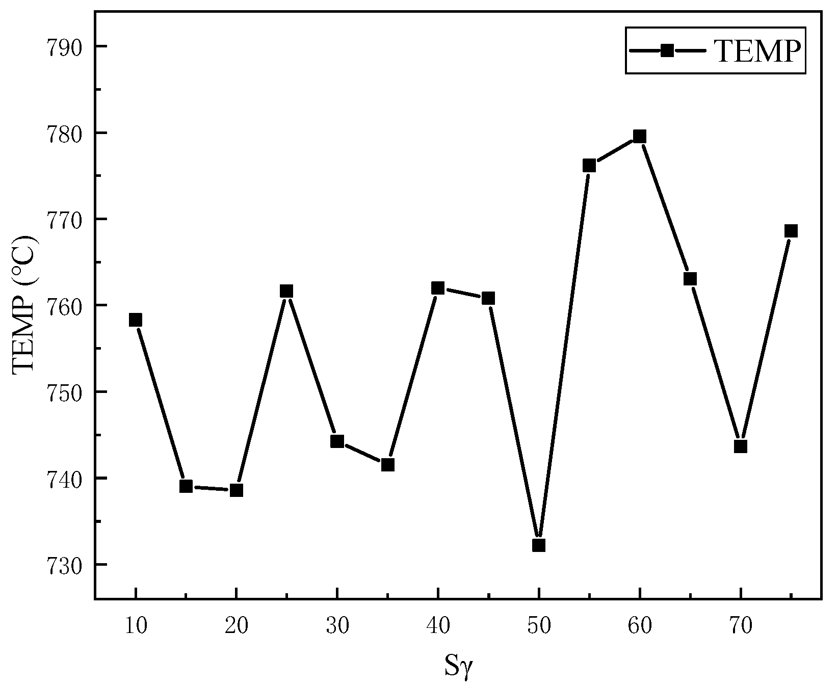 Coatings 13 01048 g006 Coatings 13 01048 g006