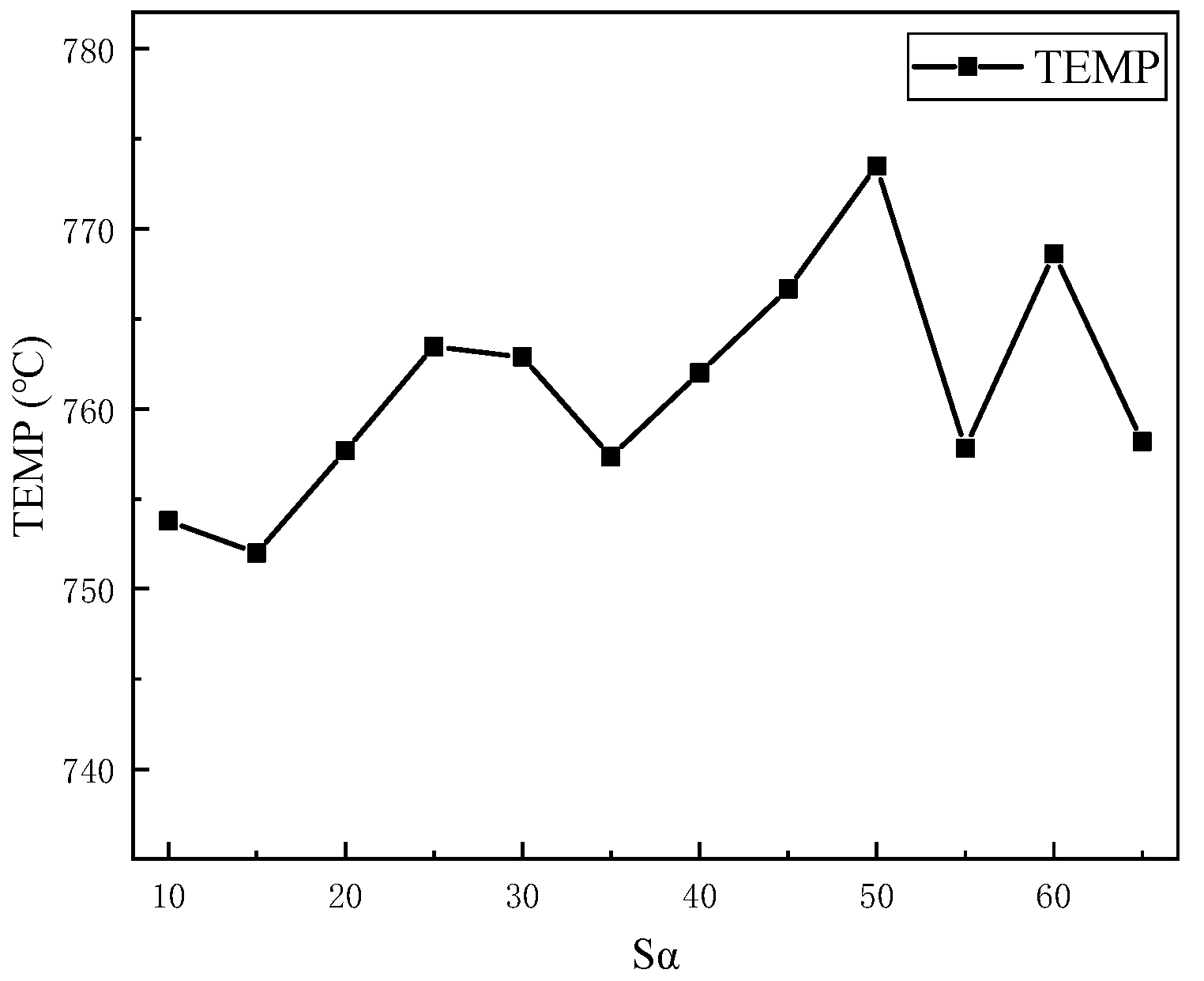 Coatings 13 01048 g008 Coatings 13 01048 g008