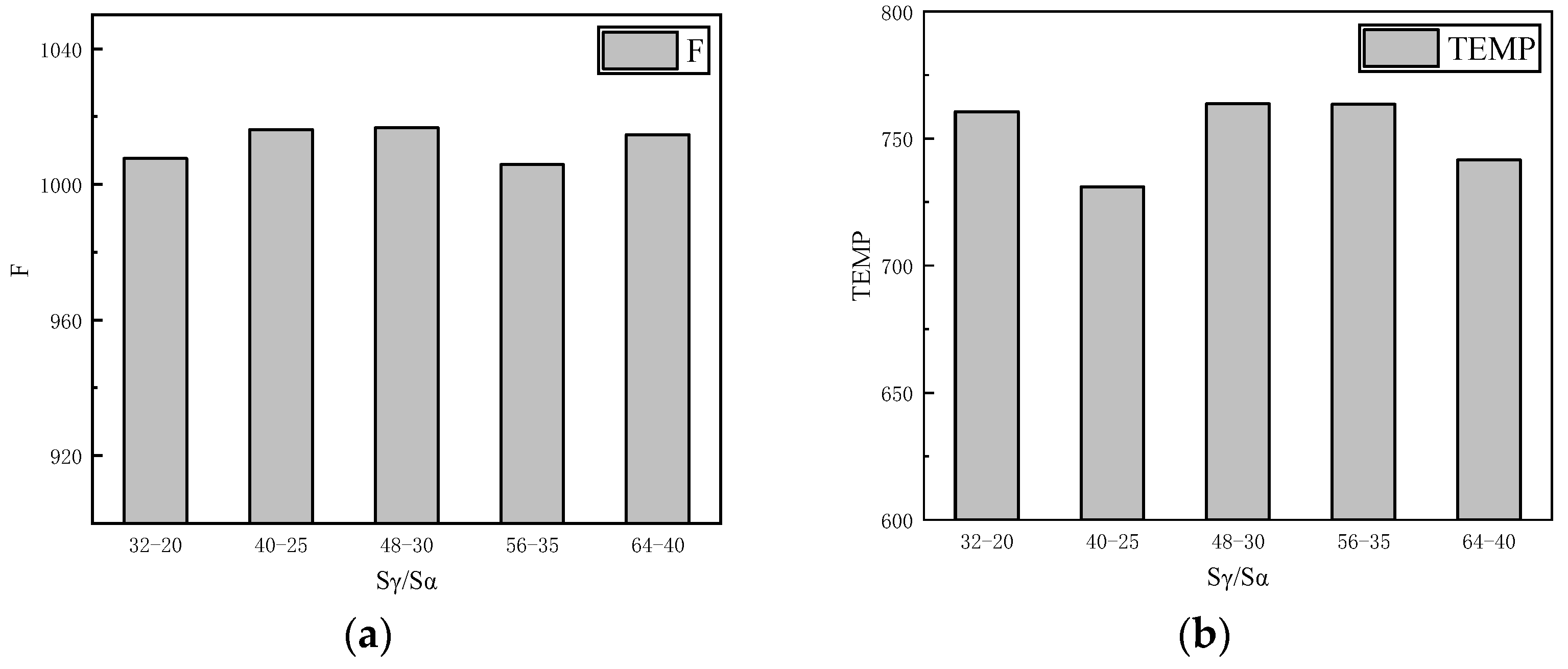 Coatings 13 01048 g009 Coatings 13 01048 g009