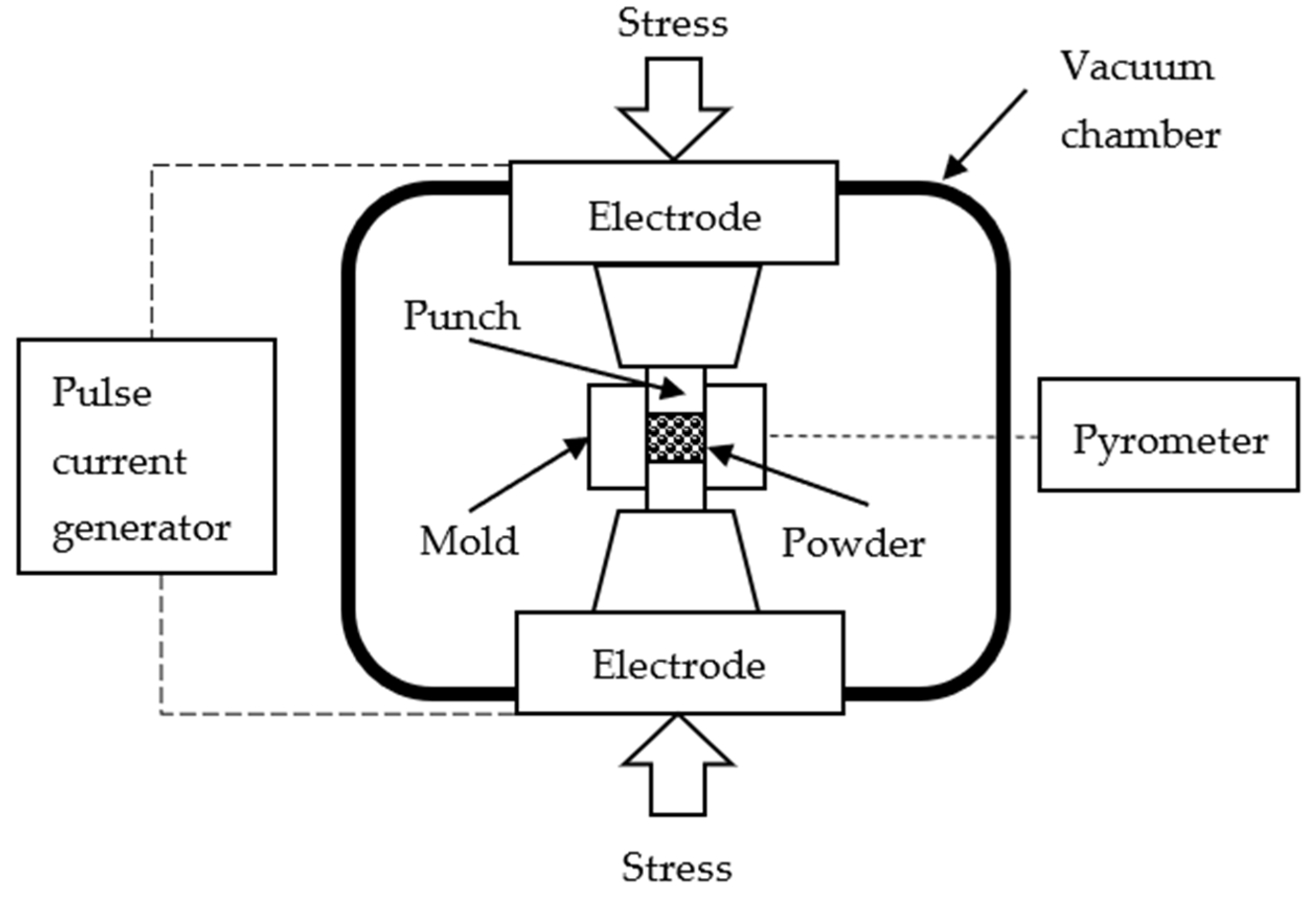 Coatings 13 01051 g001 Coatings 13 01051 g001