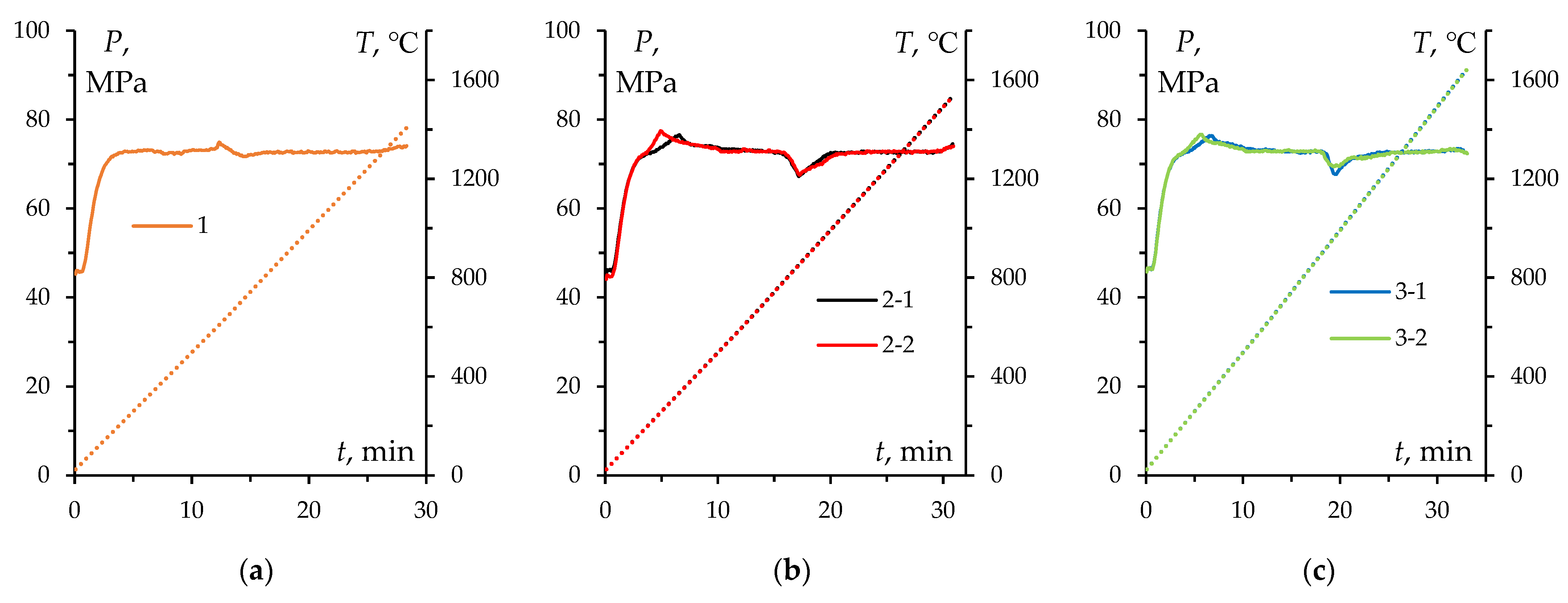 Coatings 13 01051 g005 Coatings 13 01051 g005