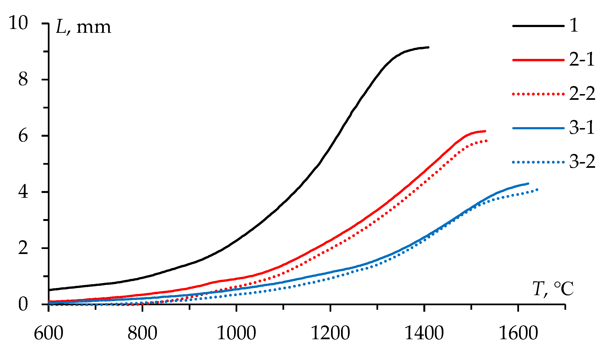 Coatings 13 01051 g006 Coatings 13 01051 g006